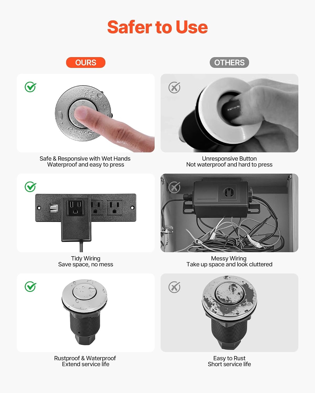 image:imageVEVOR Garbage Disposal Air Switch Kit 25 Sink Top Air Switch for Food Waste Disposal Brushed Silver Stainless Steel ONOFF Air Button for Waste Disposer Suitable for Stainless Steel CountertopsBrushed Silver