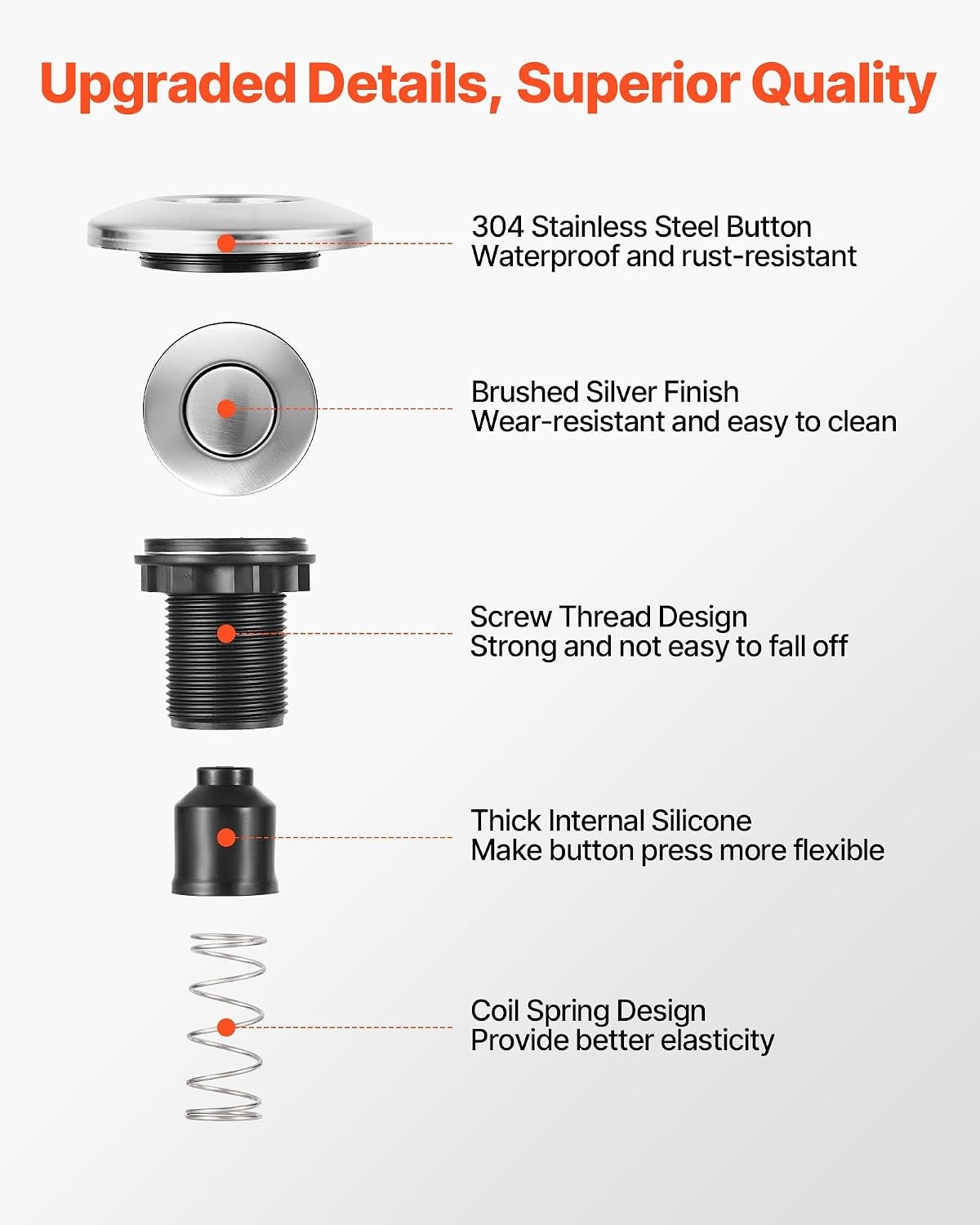 image:imageVEVOR Garbage Disposal Air Switch Kit 25 Sink Top Air Switch for Food Waste Disposal Brushed Silver Stainless Steel ONOFF Air Button for Waste Disposer Suitable for Stainless Steel CountertopsBrushed Silver