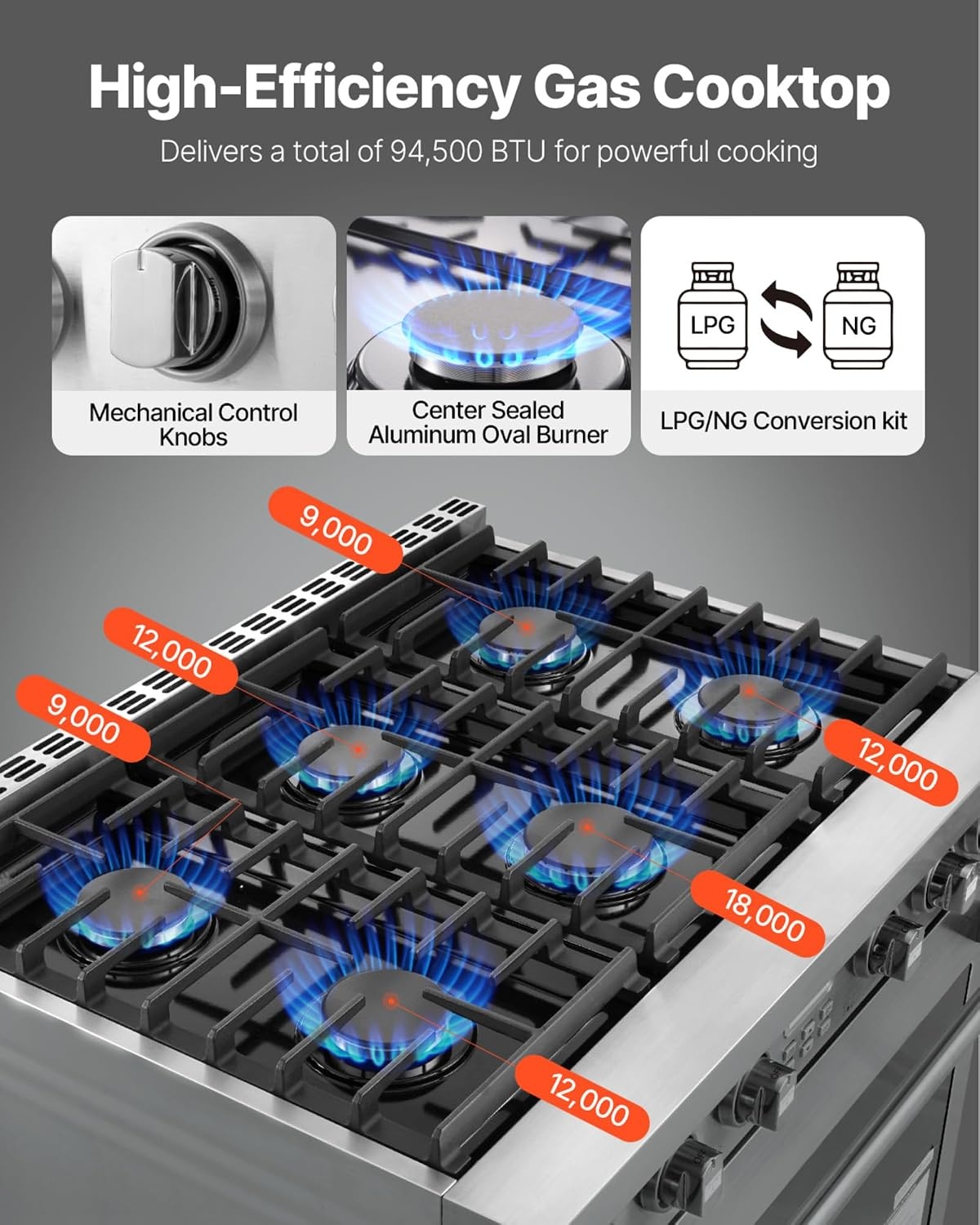 image:imageVEVOR Gas Range Oven 36 Inches Width Freestanding Stainless Steel Stove and Oven with 6 Sealed Cooktop Burners Easy Reach Racks Halogen Light 60 Cu Ft Capacity for Home Apartment Kitchen36 Inches Width6 Burners6 Cu FtOven
