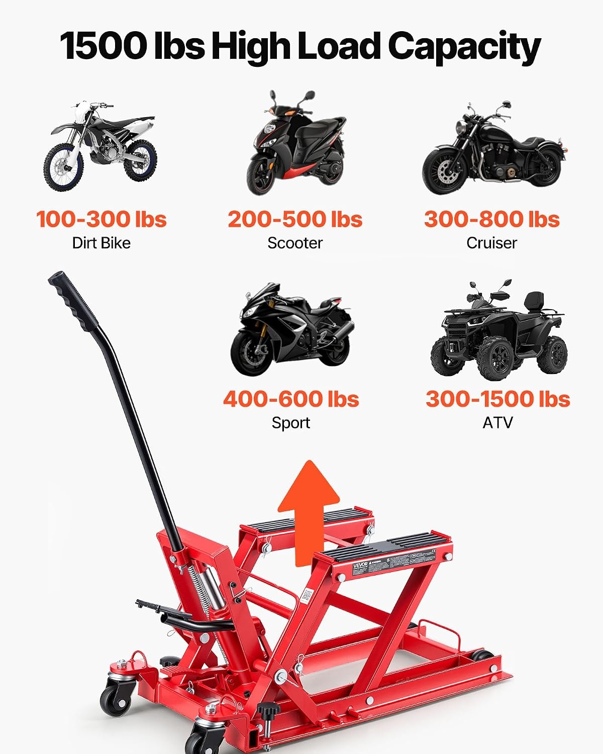 image:imageVEVOR Hydraulic Motorcycle Lift Jack 1500 LBS Capacity ATV Scissor Lift Jack Portable Motorcycle Lift Table with 4 Wheels Hydraulic FootOperated Hoist Stand for Motorcycle ATV UTV Powersports Portable Motorcycle Lift Table with 4 Wheels Hydraulic FootOperated Hoist Stand for ATV UTV PowersportsRed