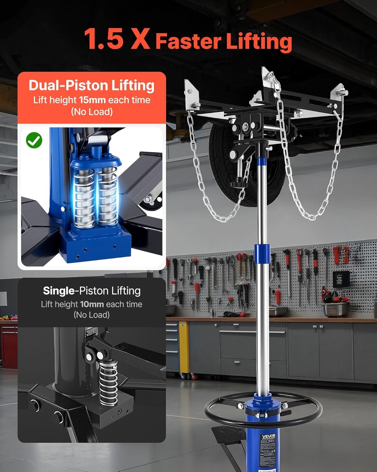 image:imageVEVOR Hydraulic Transmission Jack 1660 lbs Capacity Hydraulic Telescopic Transmission Jack 346693 in High Lifting Height 2Stage Floor Jack Stand with Foot Pedal 360 Swivel Wheel Blue2Stage 1322 LBS