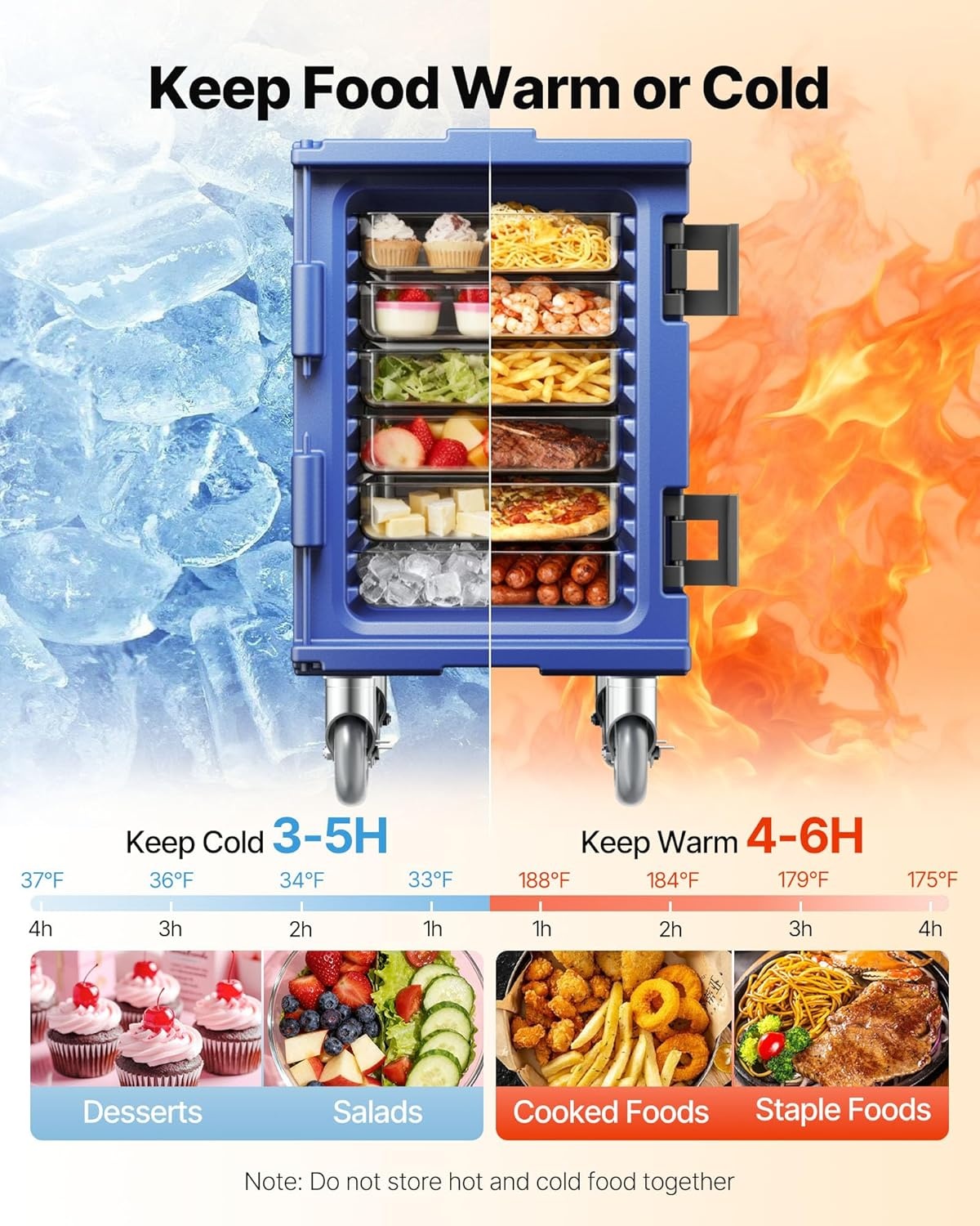 image:imageVEVOR Insulated Food Pan Carrier 127 Qt Hot Box for Catering LLDPE Food Box Carrier wDouble Buckles Front Loading Food Warmer wHandles End Loader wWheels for Restaurant Canteen etc BlackBlue