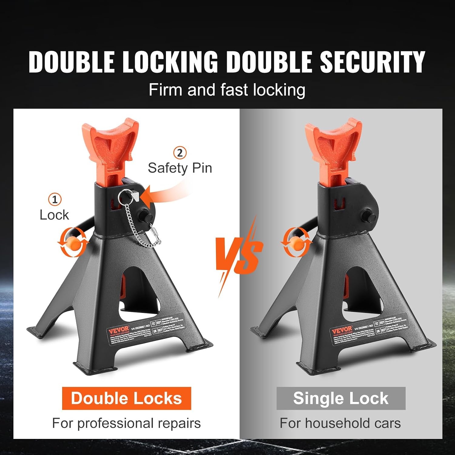 image:imageVEVOR Jack Stands 3 Ton 6000 lbs Capacity Car Jack Stands 108163 inch Adjustable Height for lifting SUV Pickup Truck Car and UTVATV Red 1 Pair 108163 inch Adjustable Height for Lifting SUV Pickup Truck Car and UTVATV Red3T 2Locking