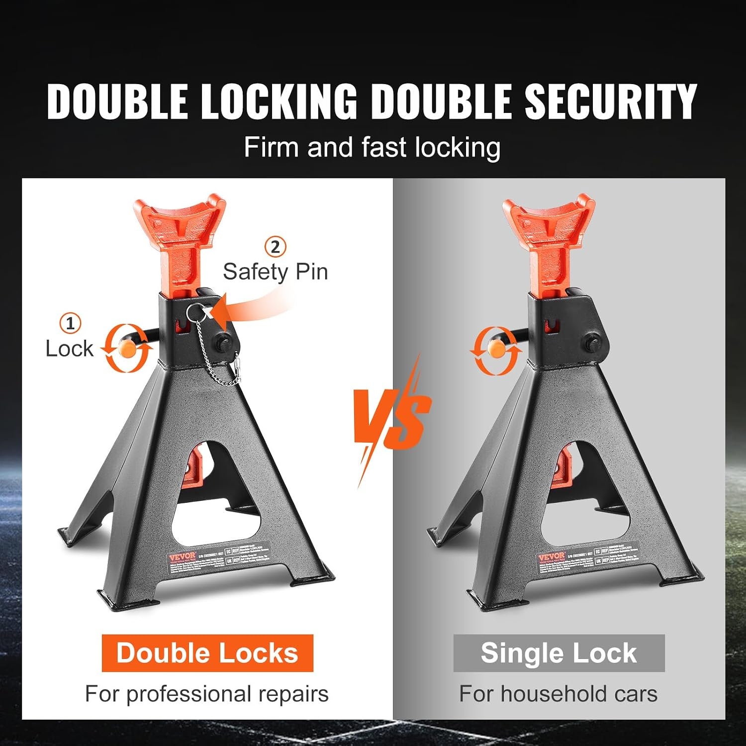 image:imageVEVOR Jack Stands 3 Ton 6000 lbs Capacity Car Jack Stands 108163 inch Adjustable Height for lifting SUV Pickup Truck Car and UTVATV Red 1 Pair 108163 inch Adjustable Height for Lifting SUV Pickup Truck Car and UTVATV Red6T 2Locking