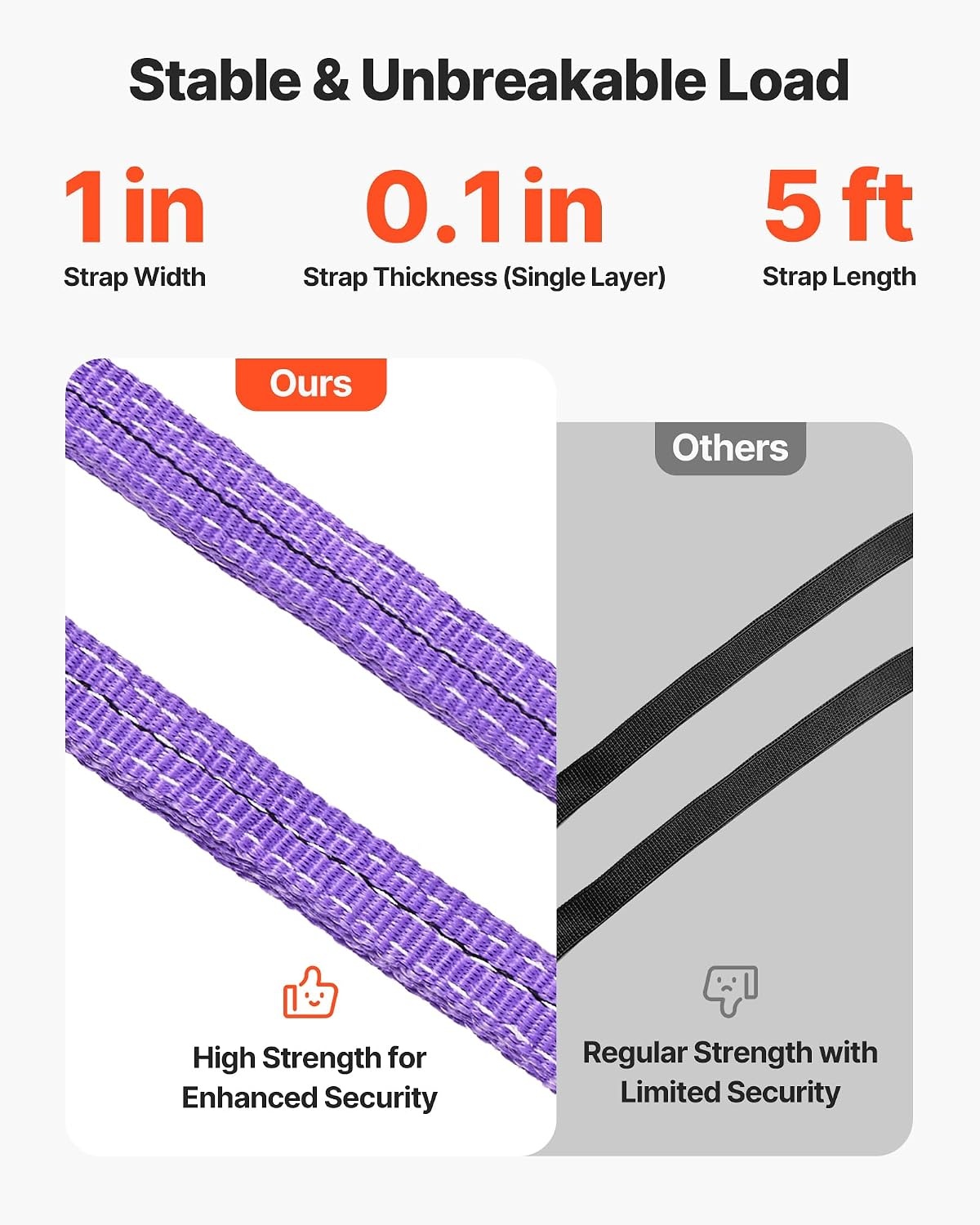 image:imageVEVOR Lifting Sling Straps with Hooks Polyester Bridle Sling 6600LB Capacity Four Leg 5Ft Heavy Duty Rigging Strap Thickened amp WearResistant Webbing Slings for Engines Cranes Hoists Truck4Leg 6600LBS