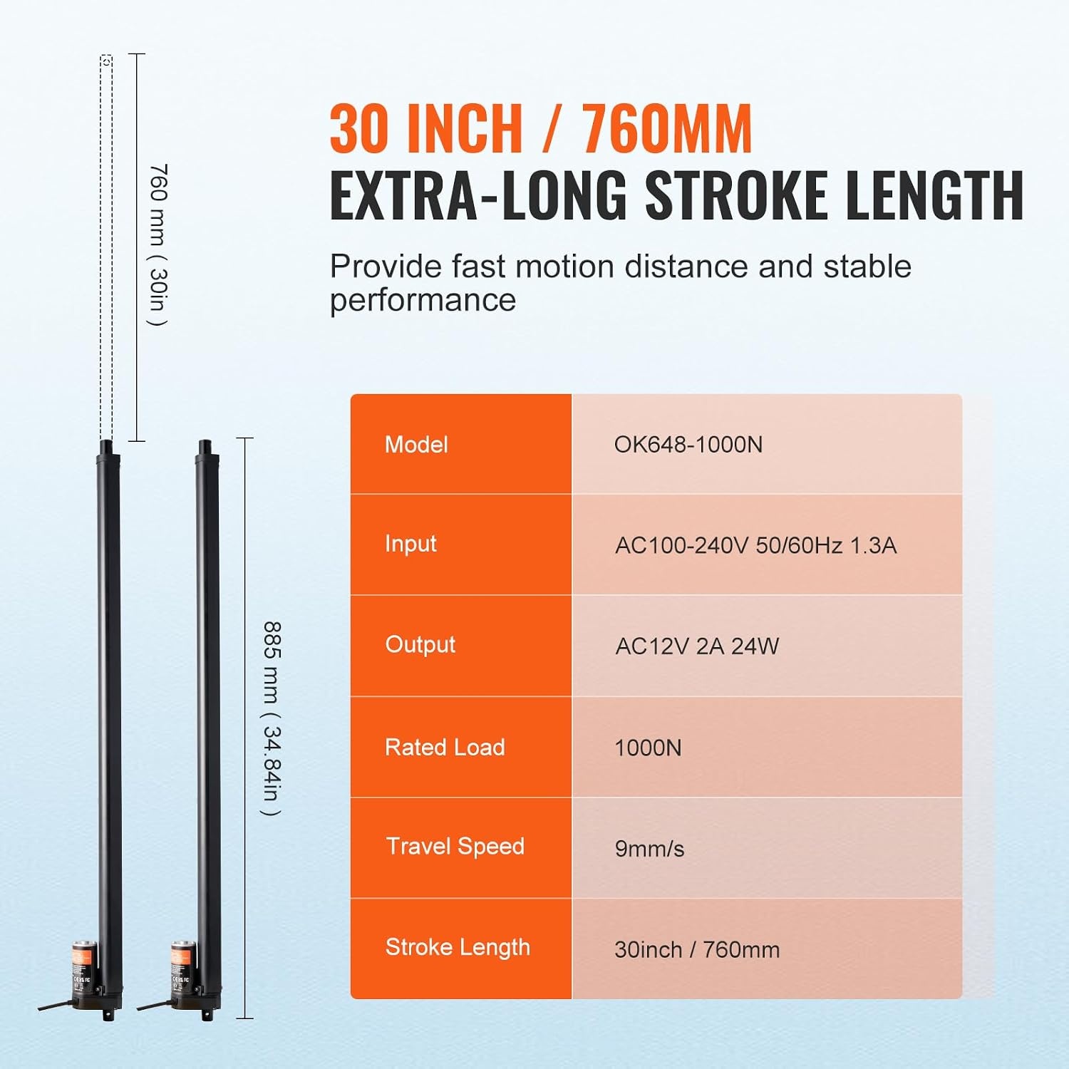 image:imageVEVOR Linear Actuator 12V 12 Inch High Speed 055s Linear Actuator 220lbs1000N Linear Motion Actuator with Mounting Bracket and IP54 Protection30 Inch