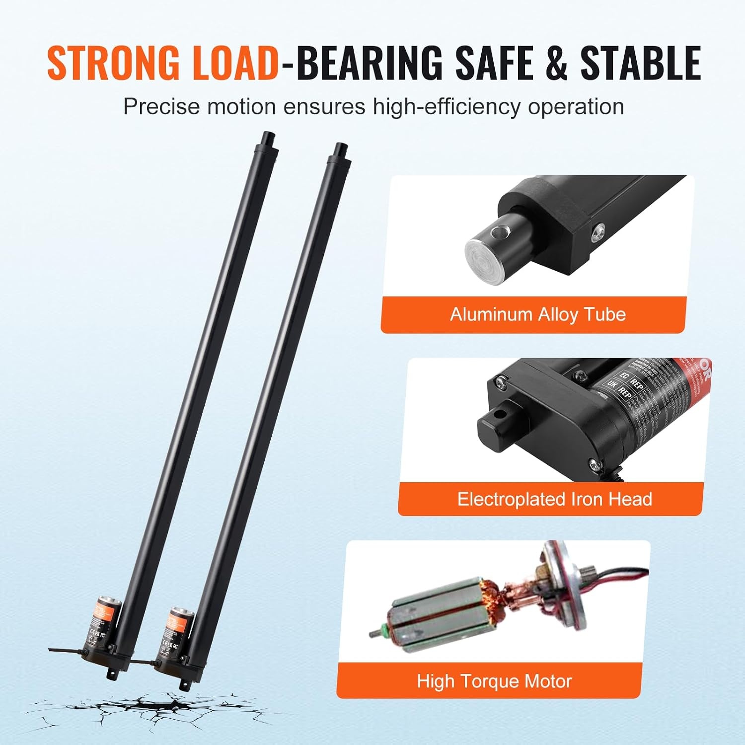 image:imageVEVOR Linear Actuator 12V 12 Inch High Speed 055s Linear Actuator 220lbs1000N Linear Motion Actuator with Mounting Bracket and IP54 Protection30 Inch