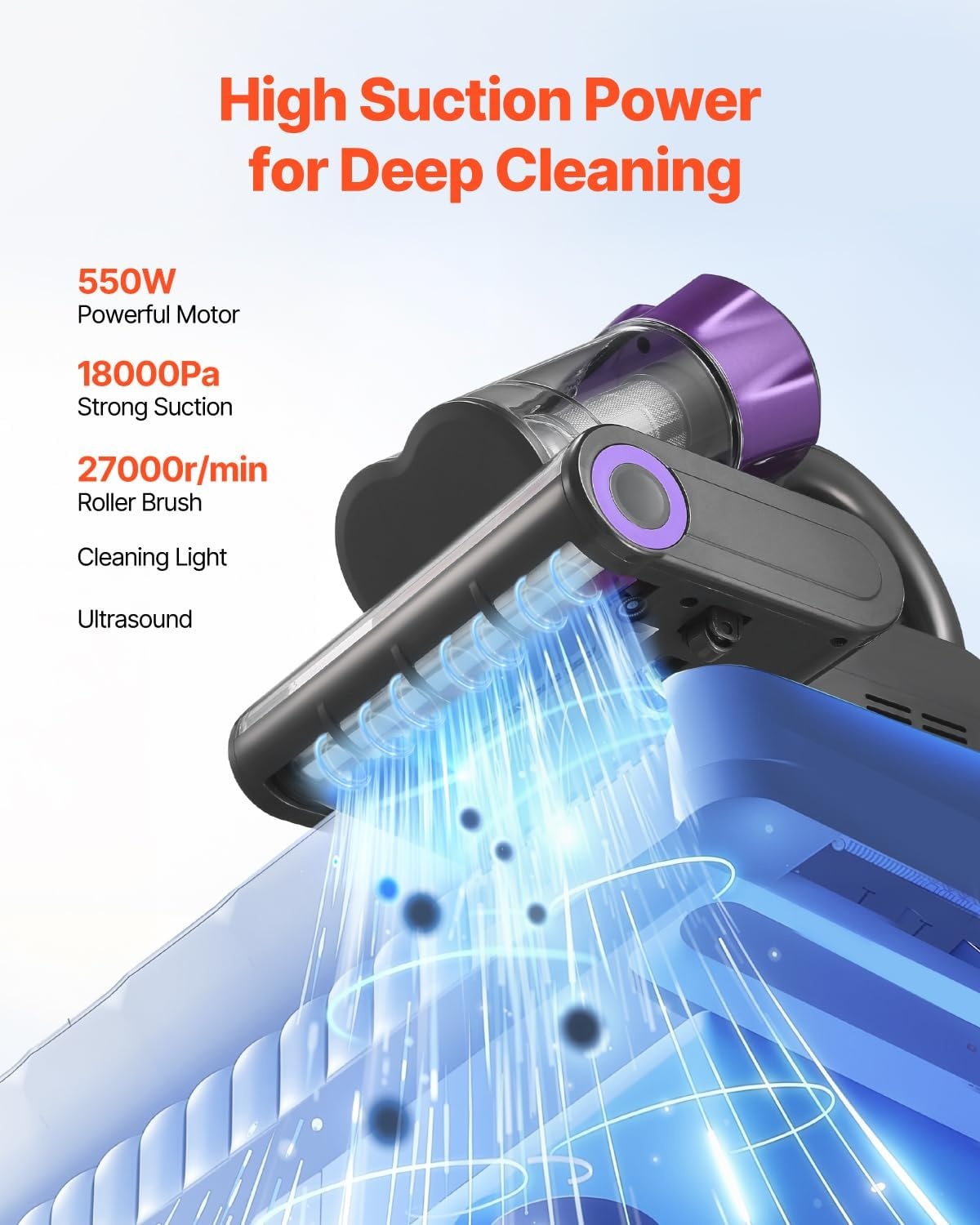 image:imageVEVOR Mattress Vacuum Cleaner 550W Bed Vacuum Cleaner with 18Kpa Powerful Suction and Dual Dust Bin HEPA Filter amp Heating Ultrasound Tech amp Cleaning Lights Handheld for Bed Sofa Corded WhiteDark Gray Purple