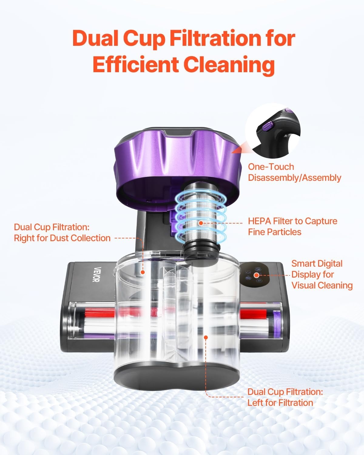 image:imageVEVOR Mattress Vacuum Cleaner 550W Bed Vacuum Cleaner with 18Kpa Powerful Suction and Dual Dust Bin HEPA Filter amp Heating Ultrasound Tech amp Cleaning Lights Handheld for Bed Sofa Corded WhiteDark Gray Purple