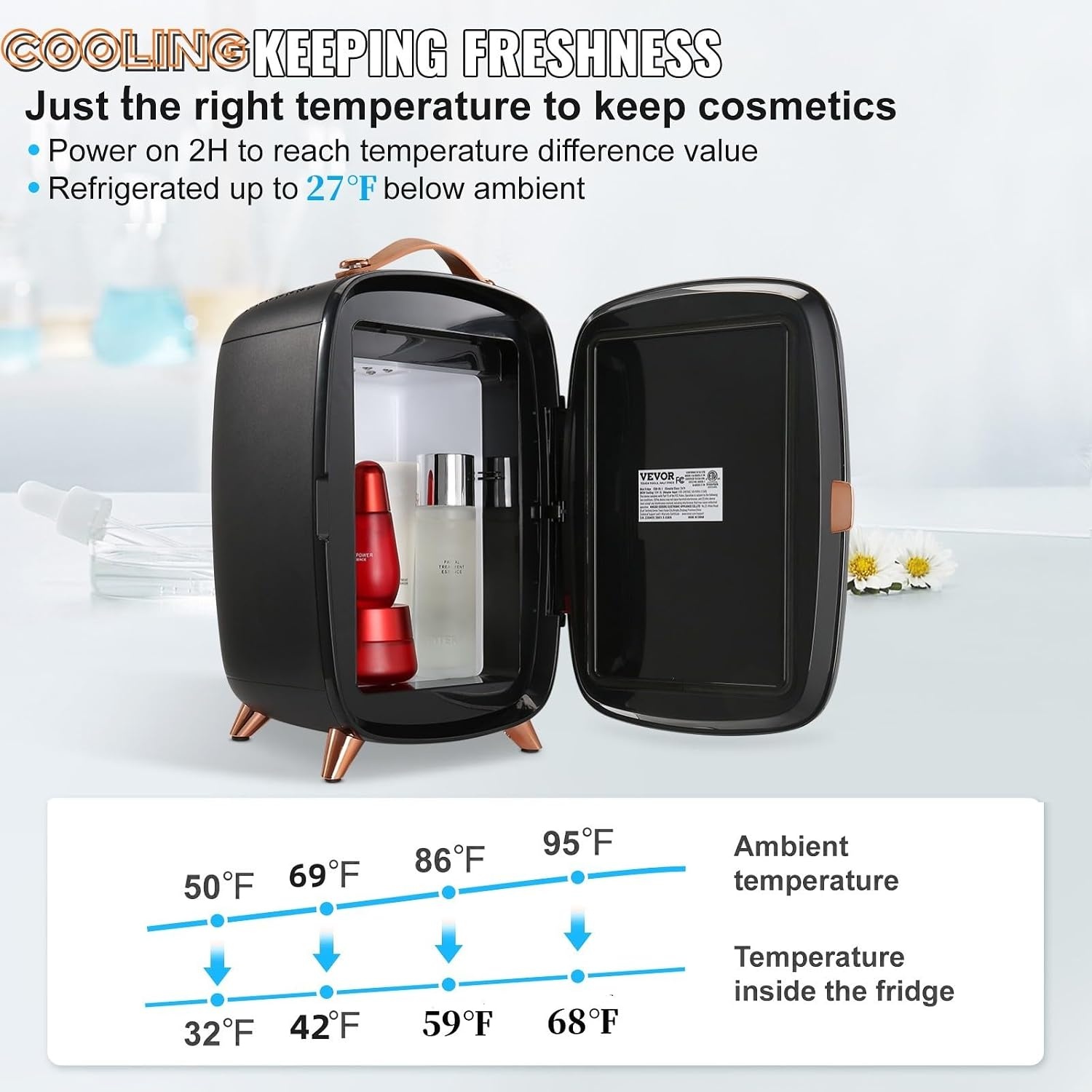 image:imageVEVOR Mini Fridge 6L Skincare Refrigerator with LED Light and HD Mirror ACDC Makeup Cooler for Skin Care Cosmetic Storage Chill Face Mask Drink Small Cooling for Bedroom Dorm Desktop BlackSmall
