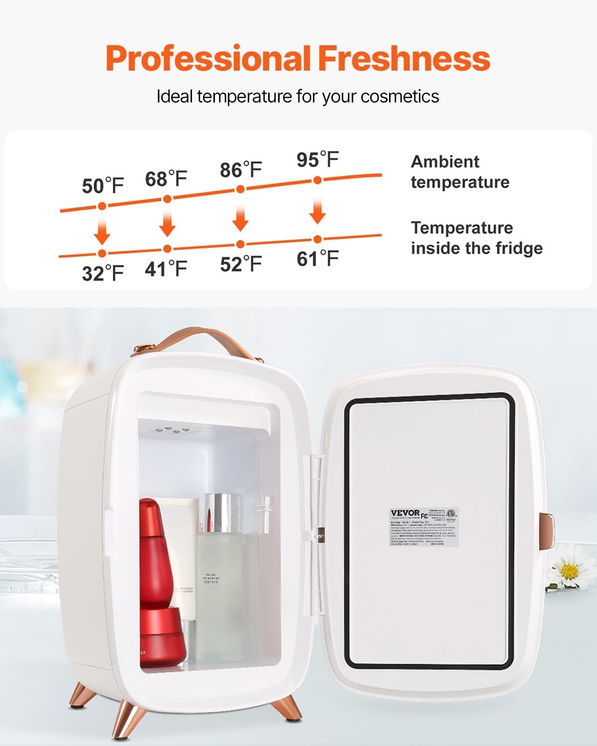 image:imageVEVOR Mini Fridge for Bedroom 6L Luxury Cosmetic Fridges LED Light amp HD Mirror ACDC Portable Mini Fridge for Car Dorm Office Compact Personal Fridge for Beauty Face Mask Beverage Chill White