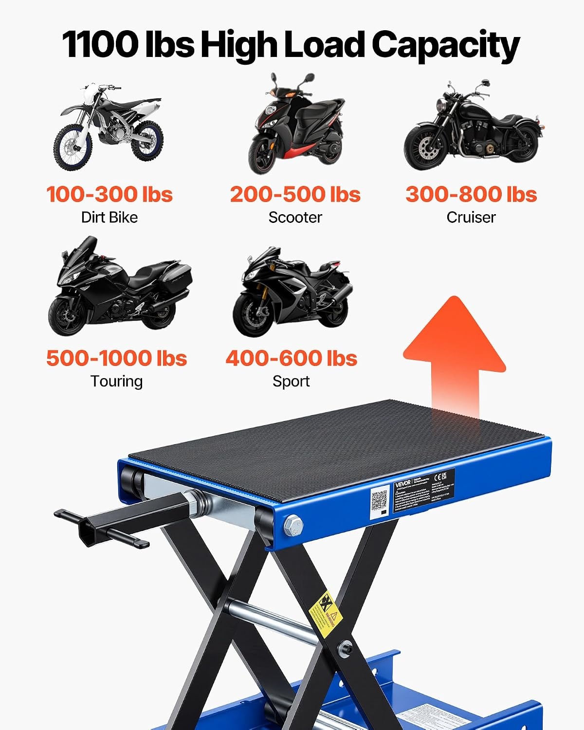 image:imageVEVOR Motorcycle Lift 1100 LBS Motorcycle Scissor Lift Jack with Wide Deck amp Safety Pin 37138 Center Hoist Crank Stand Steel Scissor Jack for Street Bikes Cruiser Bikes Touring Motorcycles Steel Scissor Jack with Lock Pin 37138 Center Hoist Crank Stand for Street Bikes Cruiser Bikes Touring MotorcyclesBlue