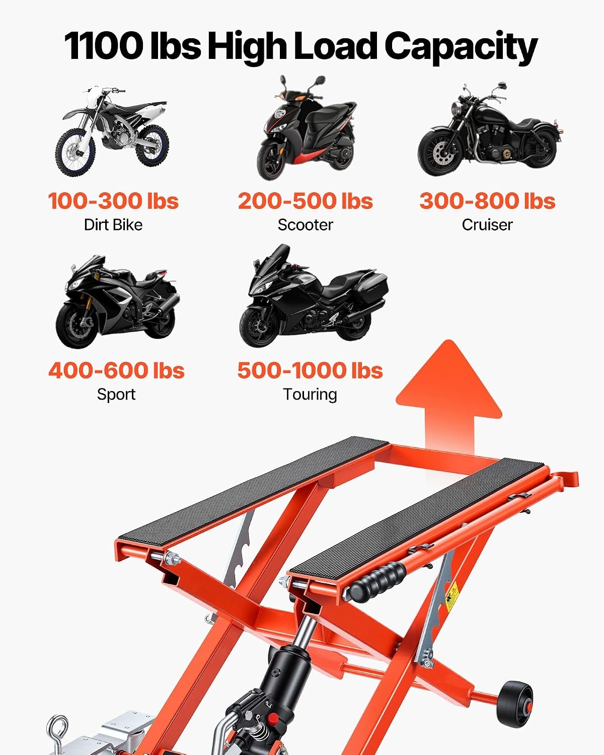 image:imageVEVOR Motorcycle Lift 1100lbs ATV Scissor Lift Jack with Dolly amp Hand Crank Garage Repair Center Hoist Crank Stand with Wide Deck and Tool Tray for Street Bikes Cruiser Bikes Touring Motorcycles Garage Repair Center Hoist Crank Stand with Wide Deck and Tool Tray for Street Bikes Cruiser Bikes Touring Motorcycles1100 lbsHydraulicwith 6 Wheels