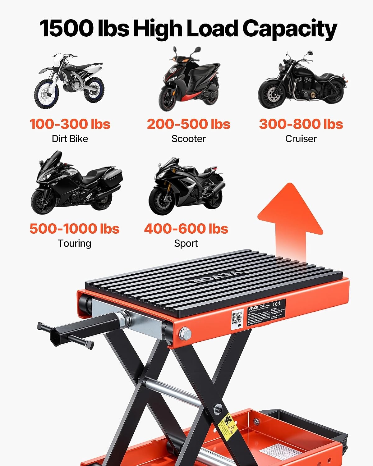 image:imageVEVOR Motorcycle Lift 1100lbs ATV Scissor Lift Jack with Dolly amp Hand Crank Garage Repair Center Hoist Crank Stand with Wide Deck and Tool Tray for Street Bikes Cruiser Bikes Touring Motorcycles Garage Repair Center Hoist Crank Stand with Wide Deck and Tool Tray for Street Bikes Cruiser Bikes Touring Motorcycles1500 lbsScissor