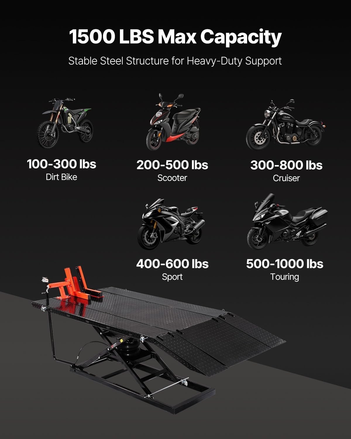 image:imageVEVOR Motorcycle Lift Table 1500lbs Weight Capacity Pneumatic Motorcycle Jack 8631 in Height Range Heavy Duty Bike Repair Stand with Removable Workbench Repair Platform for ATVs Dirt Bike