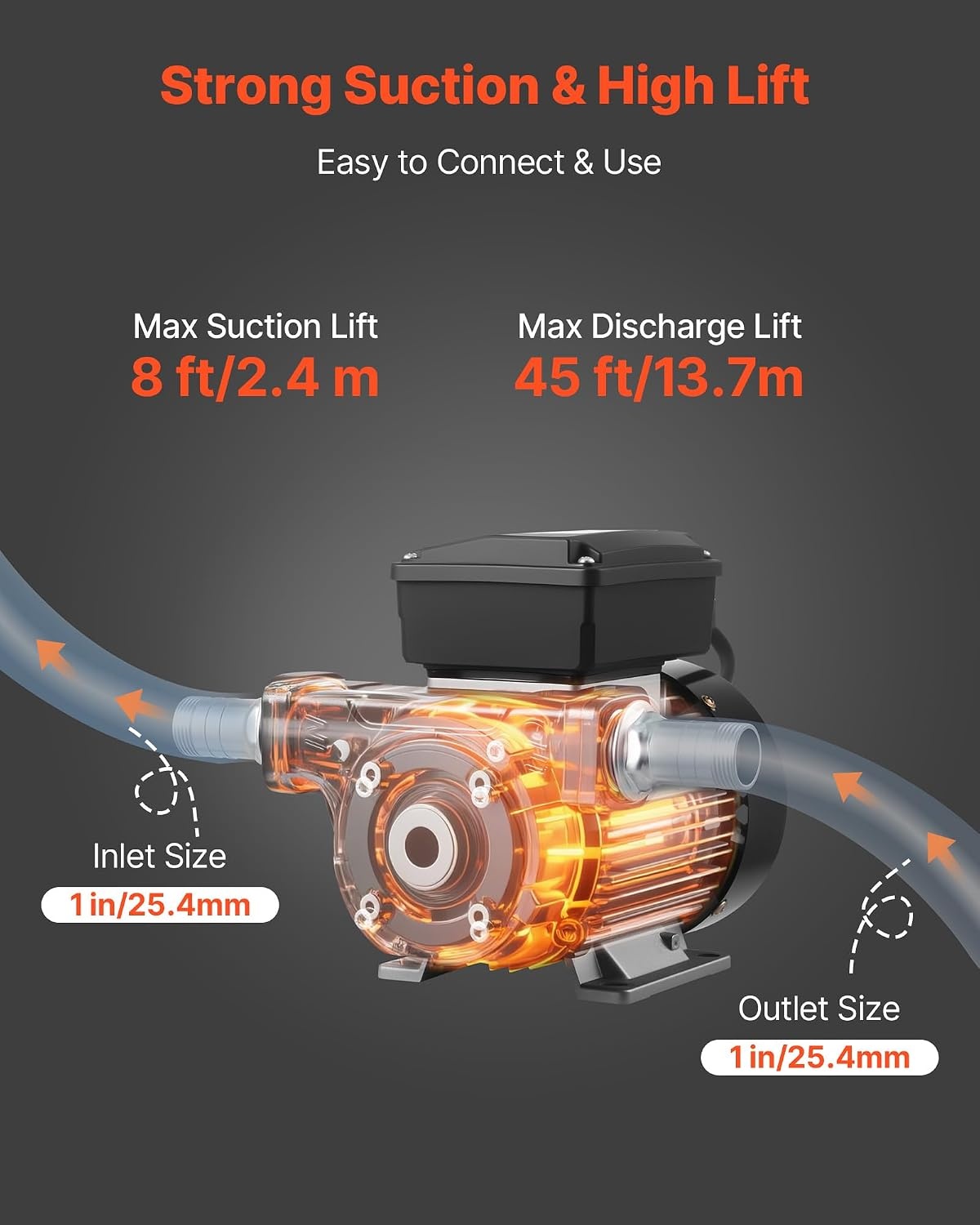 image:imageVEVOR Oil Transfer Pump 110V 16 GPM 60 Lmin AC Electric Fuel Transfer Pump for Diesel Kerosene Biodiesel 8 ft24 m Max Suction Lift 45 ft137 m Max Lift for Vehicles Construction Sites Farms