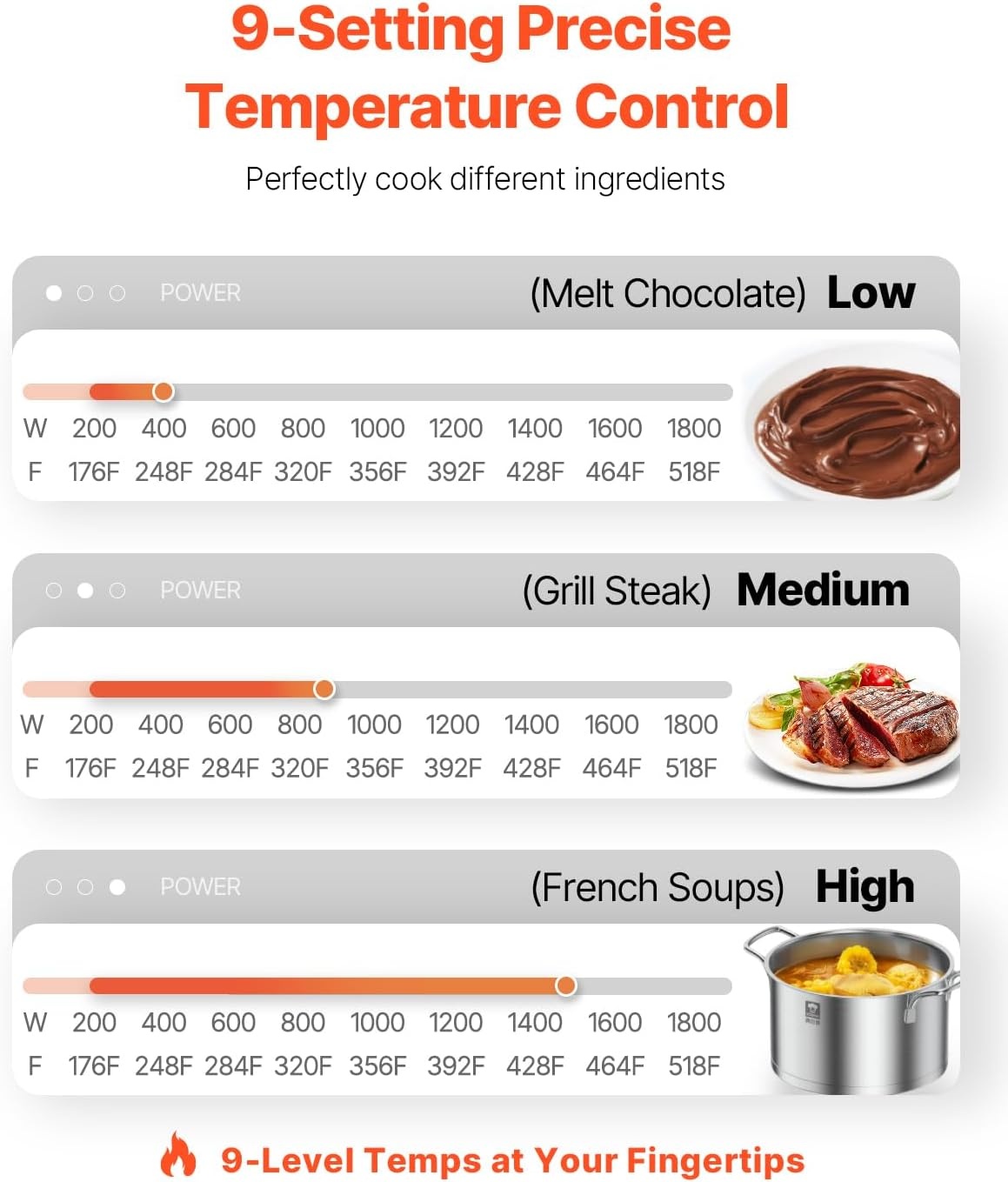 image:imageVEVOR Portable Commercial Cooktop 1800W Induction Burner with 9 Temperature Settings Stainless Steel Countertop Induction Hot Plate with 3H Timer Child Lock for Restaurant Cooking