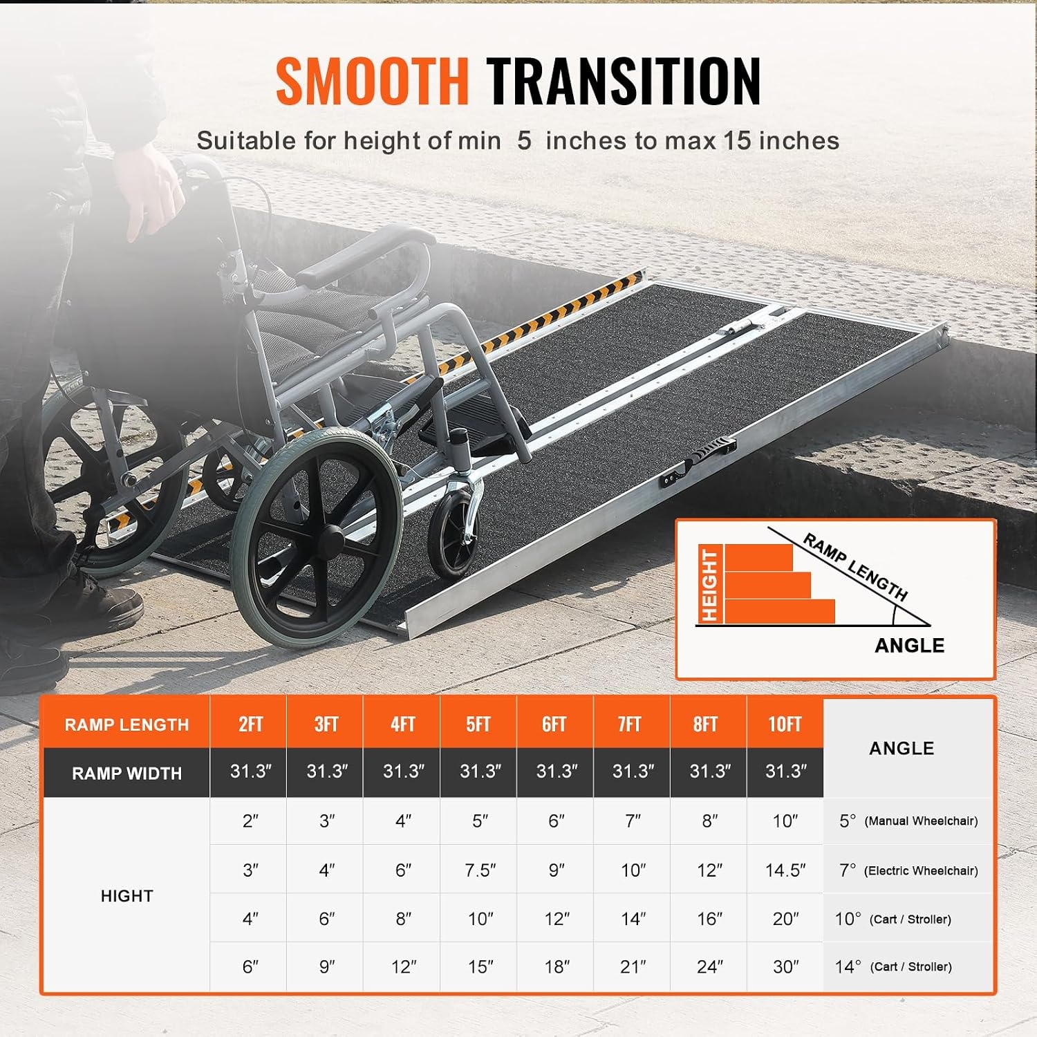 image:imageVEVOR Portable Wheelchair Ramp 5FT NonSlip Aluminum Folding Handicap Ramp Door Threshold Ramps for Wheelchair for HomeWheel Chair Ramp Steps Cars Scooter Cart Curbs Stairs5FT For height 515