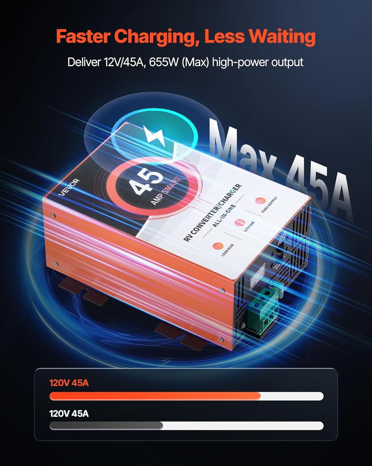 image:imageVEVOR RV Power Converter 65 Amp 110V AC to 12V DC RV Converter Battery Charger Multi Stage Smart Charging 13V to 165V Operating Range Compatible with Lithium amp Lead Acid Battery for Camper45A