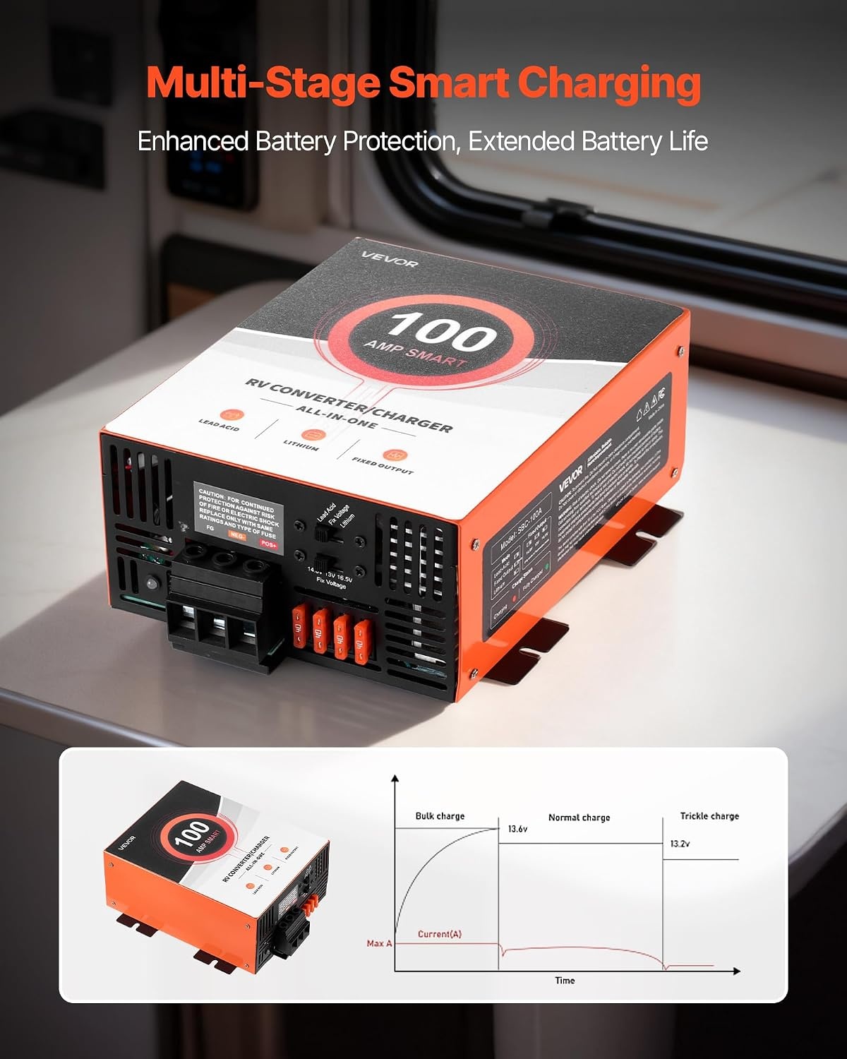 image:imageVEVOR RV Power Converter 65 Amp 110V AC to 12V DC RV Converter Battery Charger Multi Stage Smart Charging 13V to 165V Operating Range Compatible with Lithium amp Lead Acid Battery for Camper100A