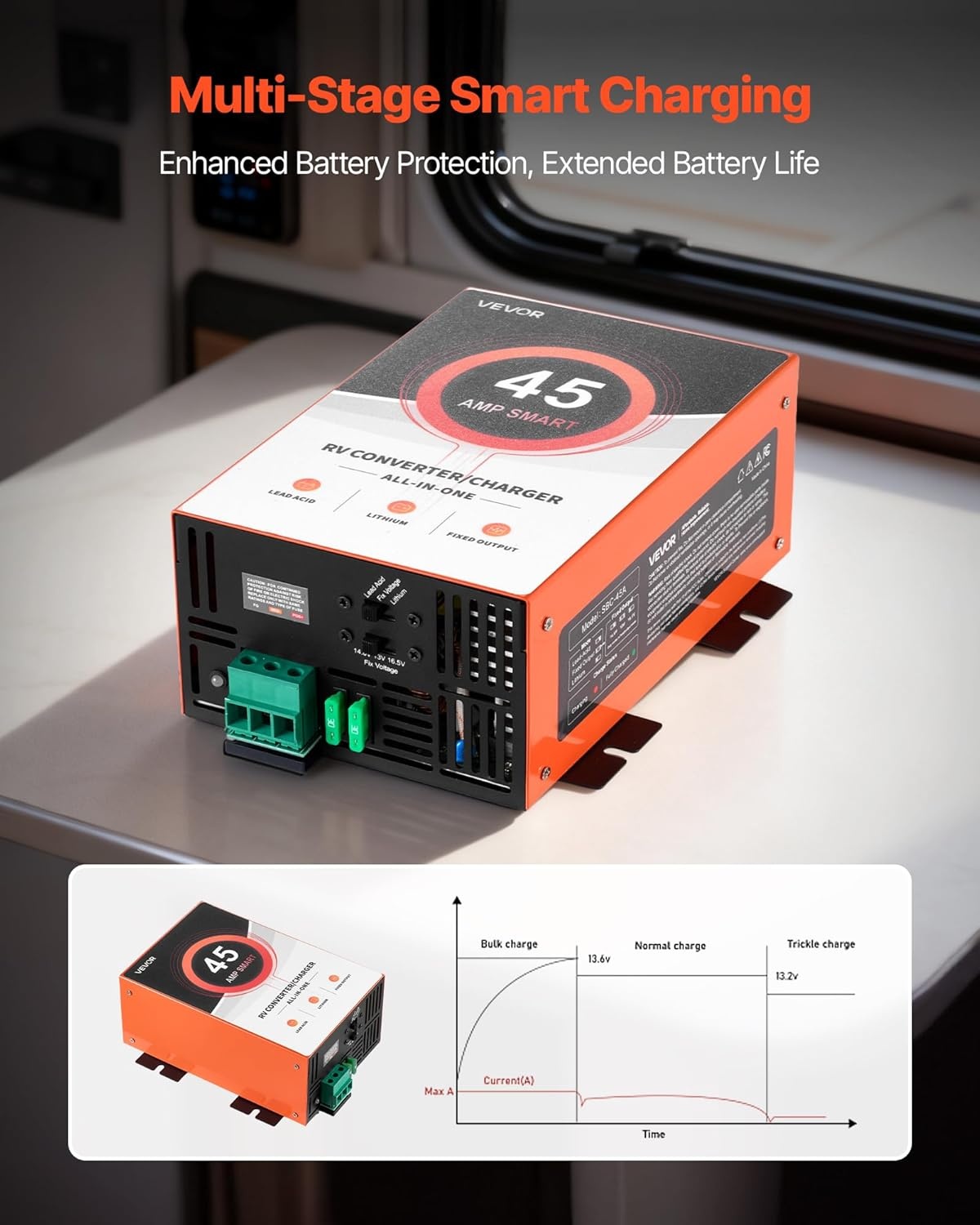image:imageVEVOR RV Power Converter 65 Amp 110V AC to 12V DC RV Converter Battery Charger Multi Stage Smart Charging 13V to 165V Operating Range Compatible with Lithium amp Lead Acid Battery for Camper45A