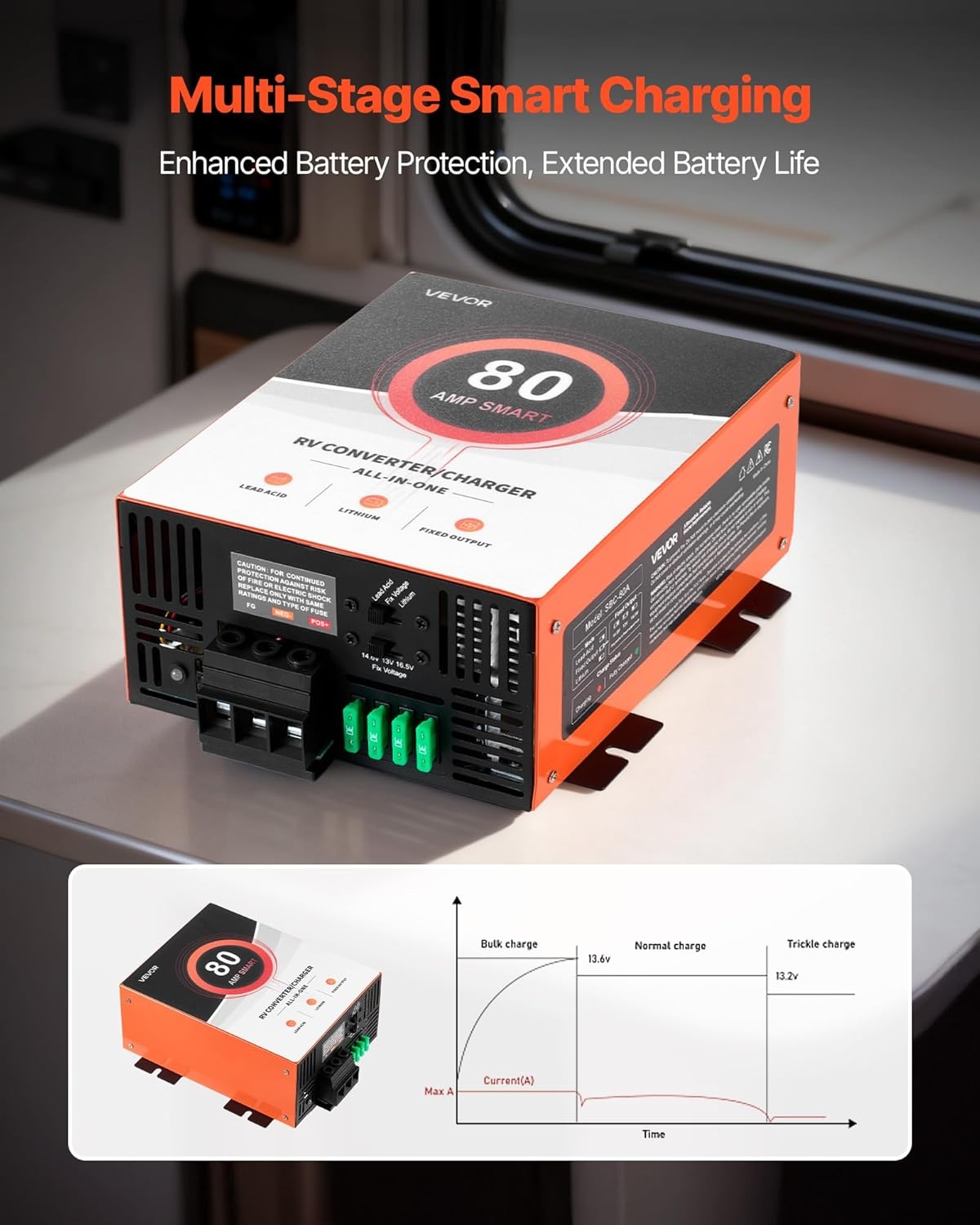 image:imageVEVOR RV Power Converter 65 Amp 110V AC to 12V DC RV Converter Battery Charger Multi Stage Smart Charging 13V to 165V Operating Range Compatible with Lithium amp Lead Acid Battery for Camper80A