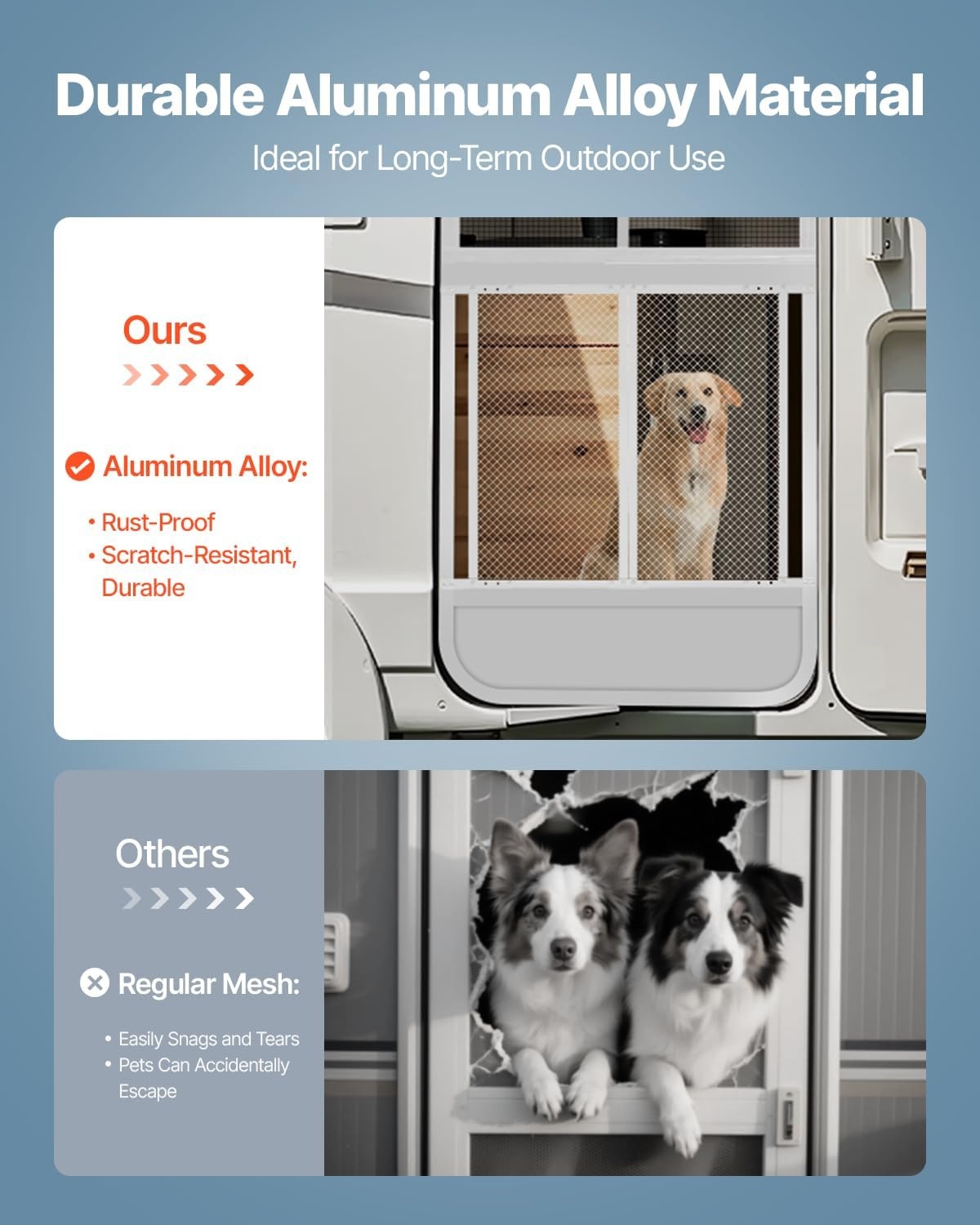 image:imageVEVOR RV Screen Door Protector 225 x 20 inch Door Grille Easy to Install and Disassemble Reinforced Breathable Protective Mesh Aluminum Alloy Camper RV Entry Protector for Pet Protection Black24 x 26 in