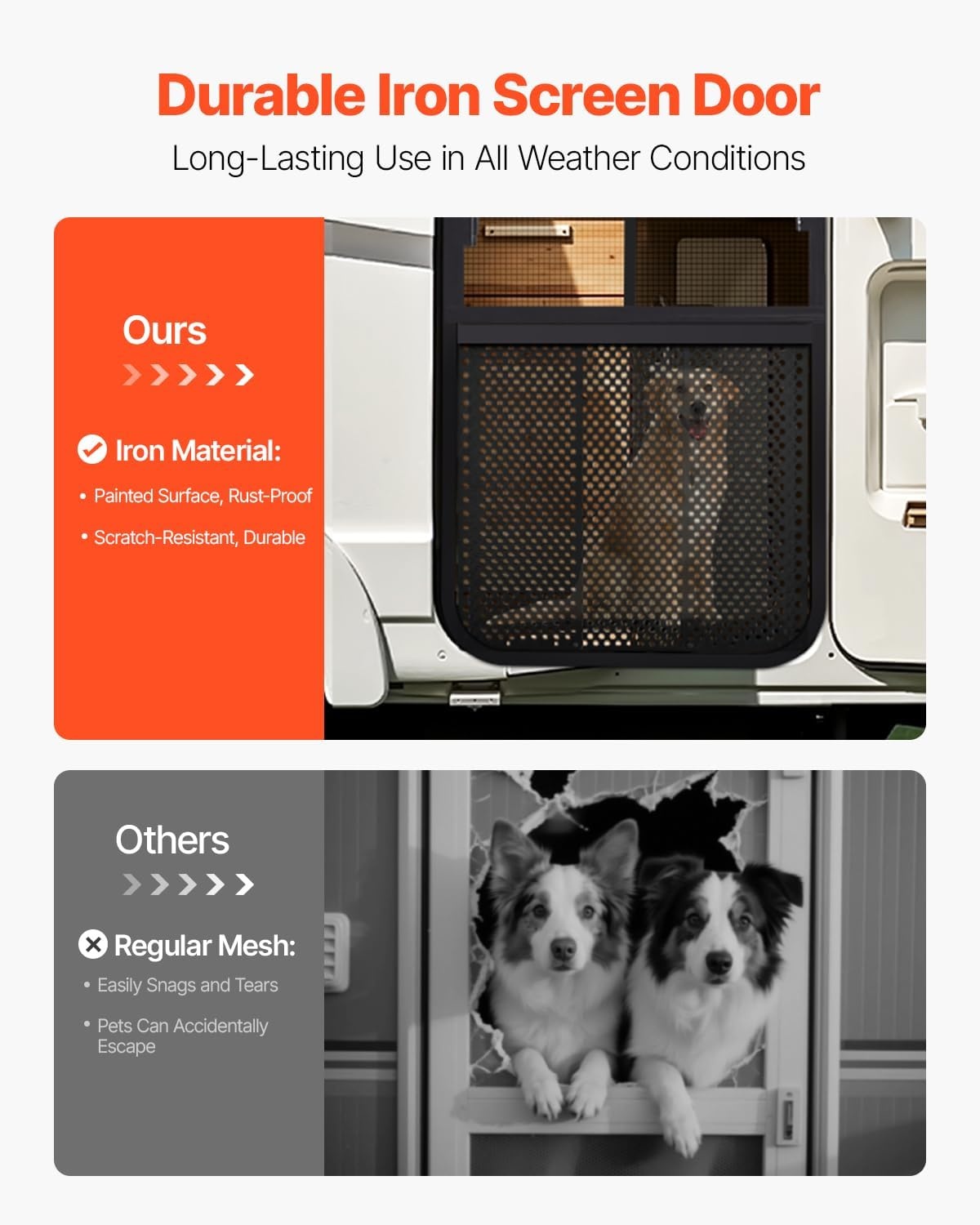 image:imageVEVOR RV Screen Door Protector 225 x 20 inch Door Grille Easy to Install and Disassemble Reinforced Breathable Protective Mesh Aluminum Alloy Camper RV Entry Protector for Pet Protection Black315 x 20 x 042 in