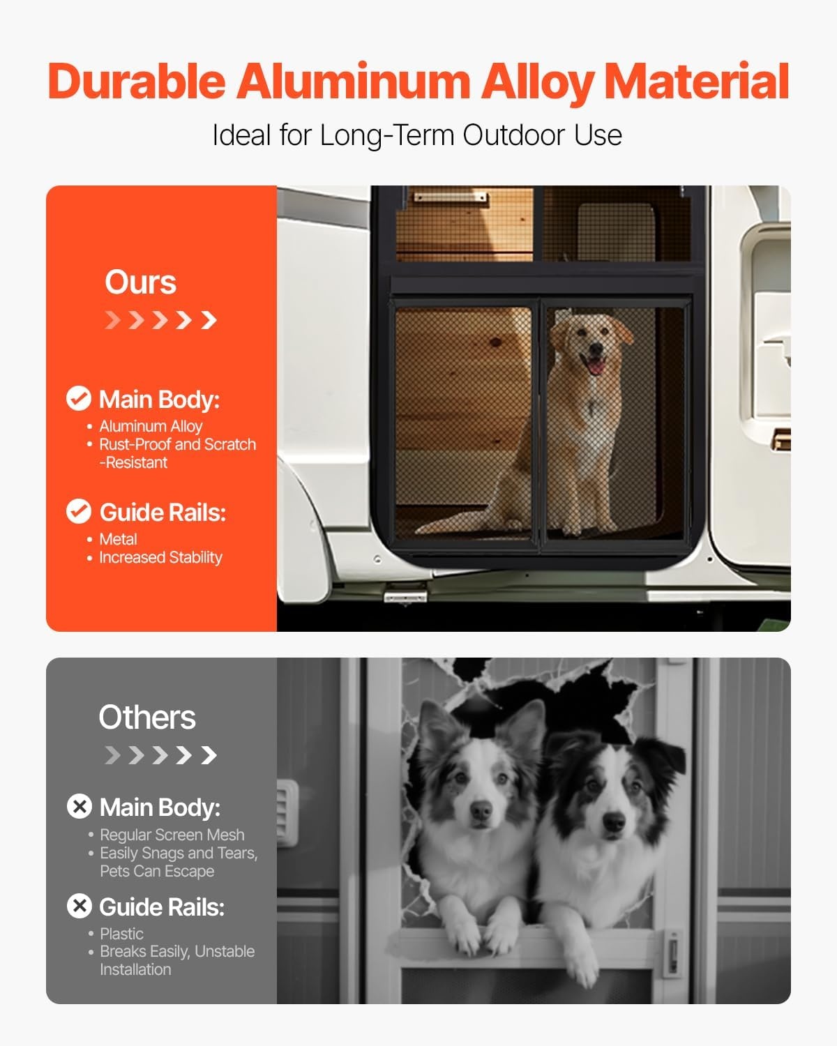 image:imageVEVOR RV Screen Door Protector 225 x 20 inch Door Grille Easy to Install and Disassemble Reinforced Breathable Protective Mesh Aluminum Alloy Camper RV Entry Protector for Pet Protection Black20 x 265 in