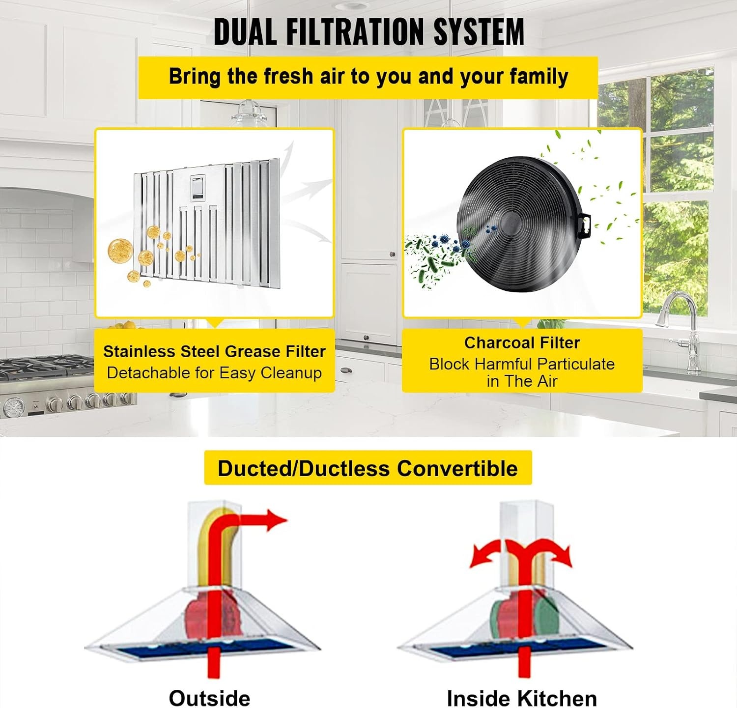 image:imageVEVOR Range Hood Insert 30 Inch Builtin Kitchen Vent Hood 800CFM Stainless Steel Stove Hood with Gesture amp Touch Control LED Light Baffle Filters 4Speed Exhaust Fan DuctedDuctless Convertible4Speed Touch Remote Control 36 Inch900 CFM