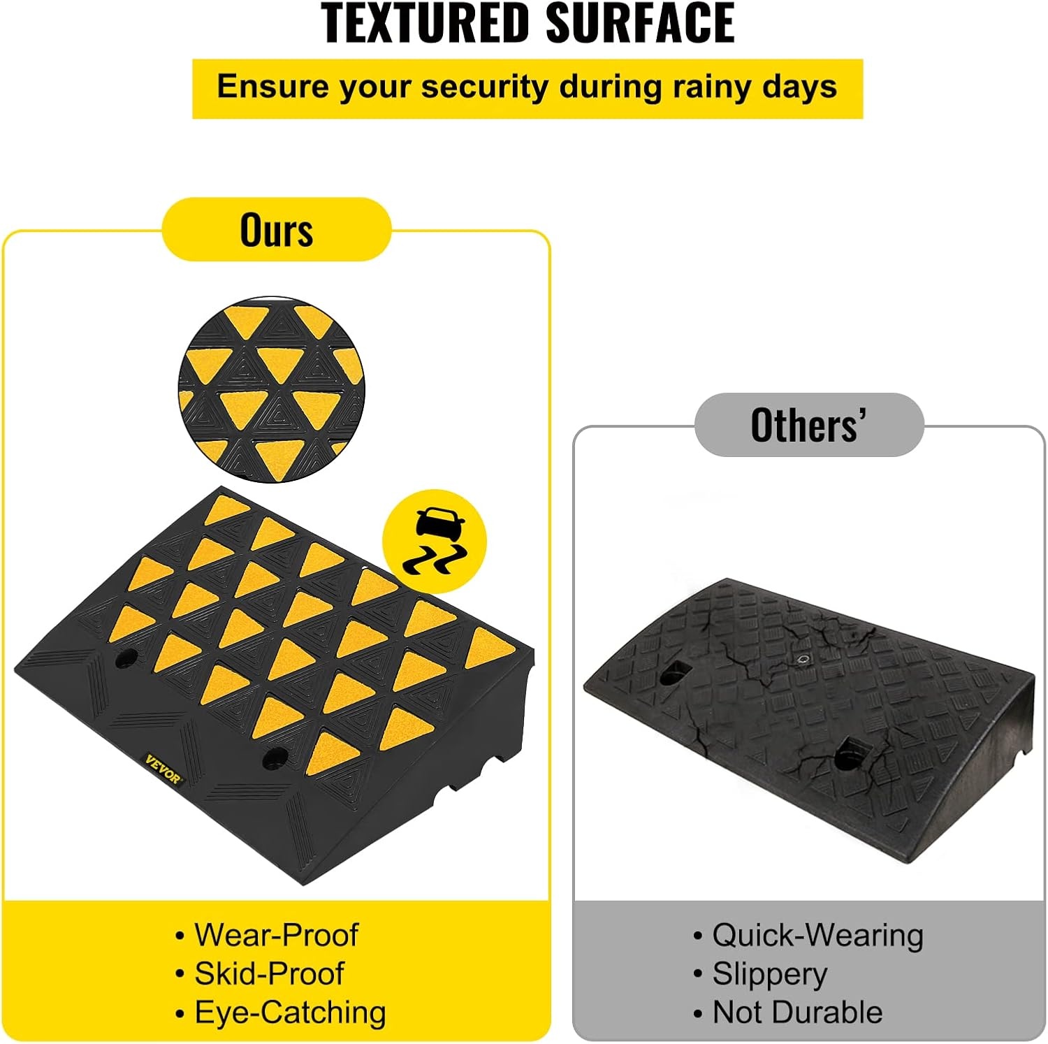 image:imageVEVOR Rubber Curb Ramp 6 Rise Height Sidewalk Threshold Ramp 146 Width 193 Length Driveway Ramp 33069 lbs Load Capacity for Curb for Forklifts Trucks Buses Cars Wheelchairs Bike5 H