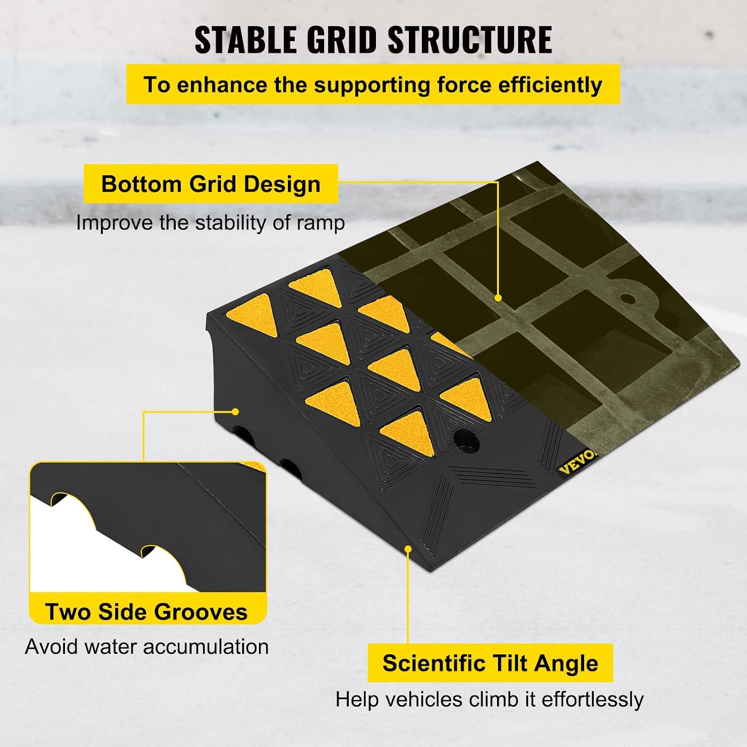image:imageVEVOR Rubber Curb Ramp 6 Rise Height Sidewalk Threshold Ramp 146 Width 193 Length Driveway Ramp 33069 lbs Load Capacity for Curb for Forklifts Trucks Buses Cars Wheelchairs Bike5 H