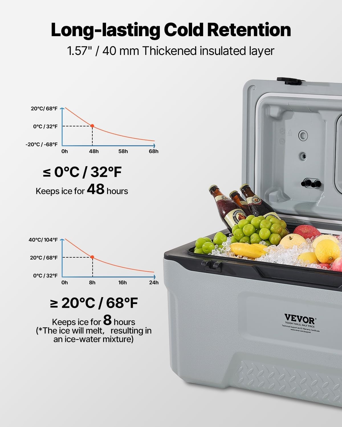 image:imageVEVOR UltraLight Hard Cooler Ice Retention Cooler with Heavy Duty Handle Ice Chest Lunch Box for Camping Travel Outdoor Keeps Cool for up to 6 Days 30 Lighter Than Rotomolded Coolers74 QT with wheels