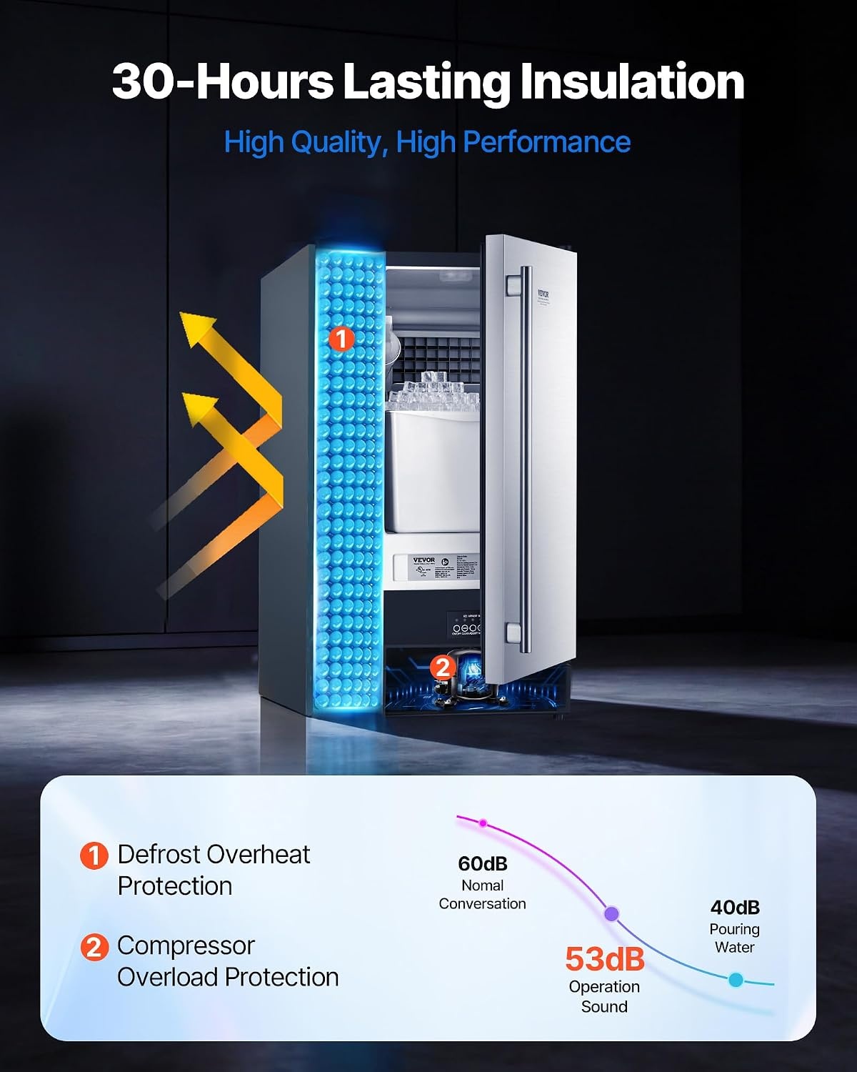 image:imageVEVOR Undercounter Builtin Ice Maker 50 LbsDay Under Counter Ice Maker Machine with Drain Pump Reversible Door Stainless Steel Freestanding Ice Maker for Commercial Home Kitchen