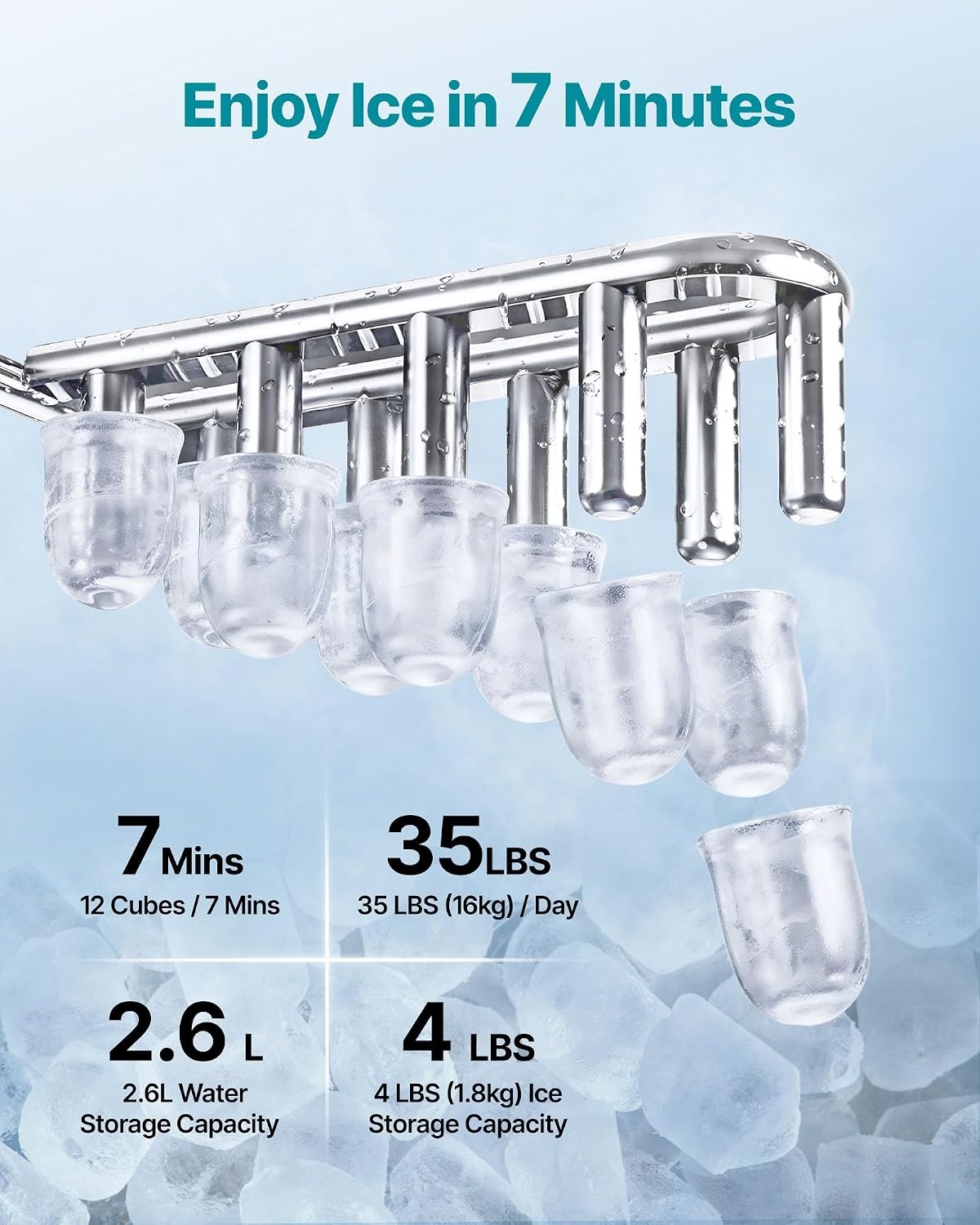 image:imageVEVOR Water Dispenser with Ice Maker 3in1 Countertop Water Dispenser 35 LBS24H 12 Cubes7 Min Fast Ice Making with 4 LBS Storage BulletCrushed ICES amp ColdWater for Home Kitchen PartyCountertop35 LBS24H