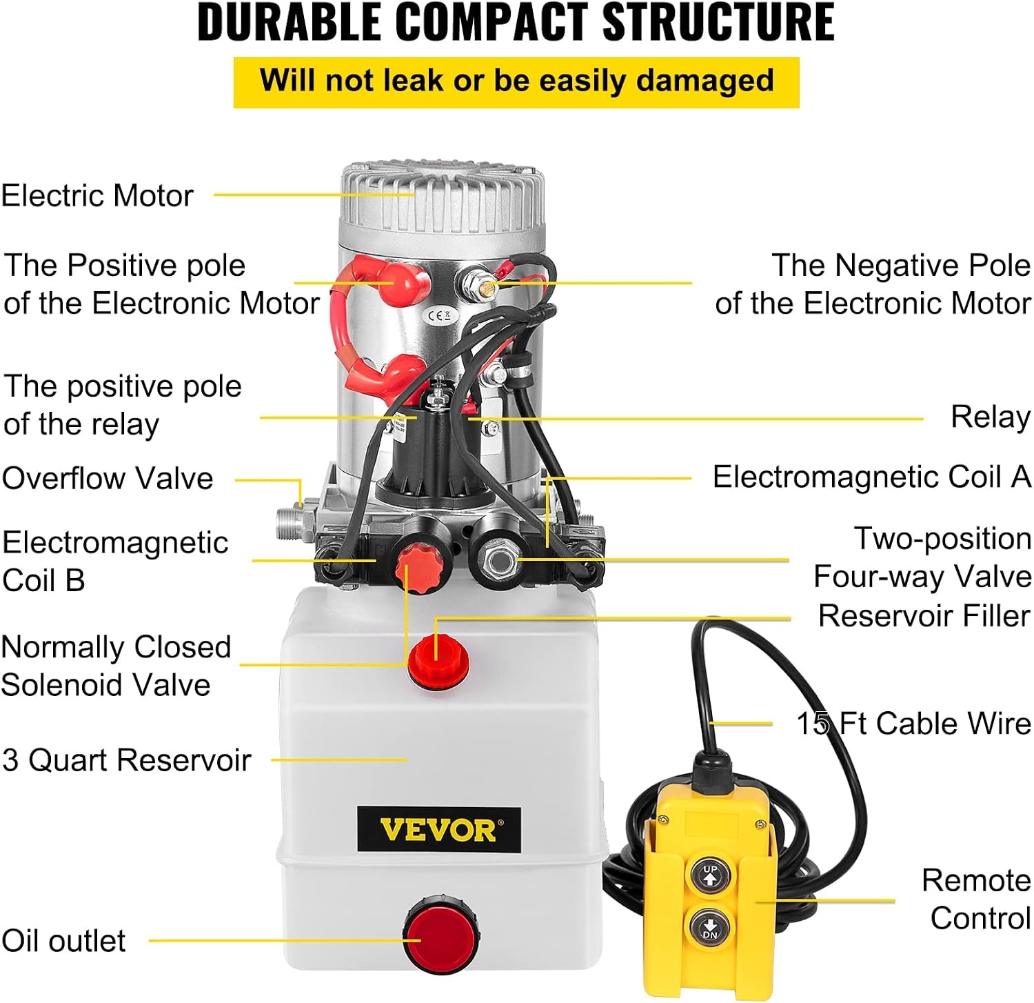 image:imageVevor Hydraulic Pump 3 Quart Hydraulic Power Unit Double Acting Hydraulic Pump for Dump Trailer Car Lifting 12V DC Plastic Oil Reservoir Plastic Double Acting Industrial amp Scientific