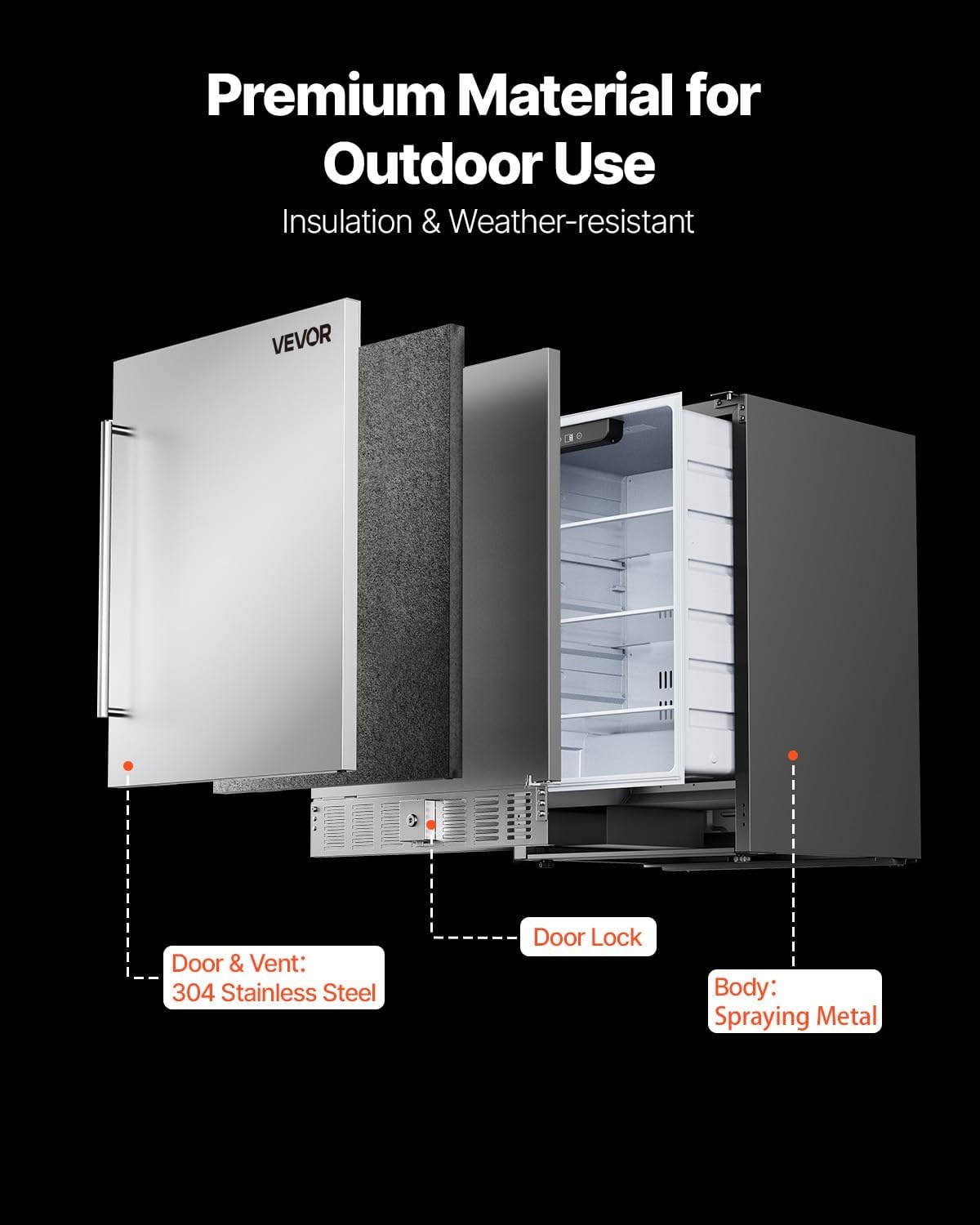 image:imageVEVOR 24Inch Outdoor Beverage Refrigerator 150 QT Builtin Drink Fridge 056 kWhDay EnergyEfficient Cooler with 304 Stainless Steel Door Holds 180 Cans for Outdoor Kitchen Home Bar PatioBlack