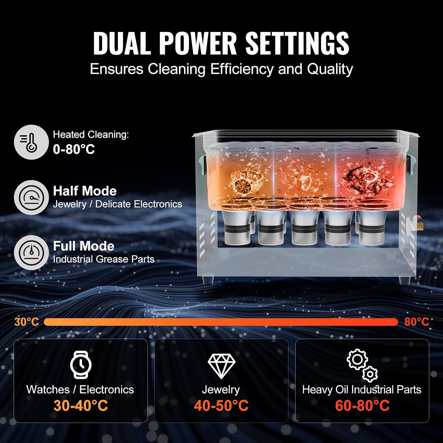 image:imageVEVOR 2L Ultra Sonic Cleaner 60W Digital Sonic Cleaning Machine with Gentle Mode amp Upgraded Degassing 40kHz Ultrasound Cleaner Machine with Heater amp Timer for Jewelry Glasses Tools Retainer30L