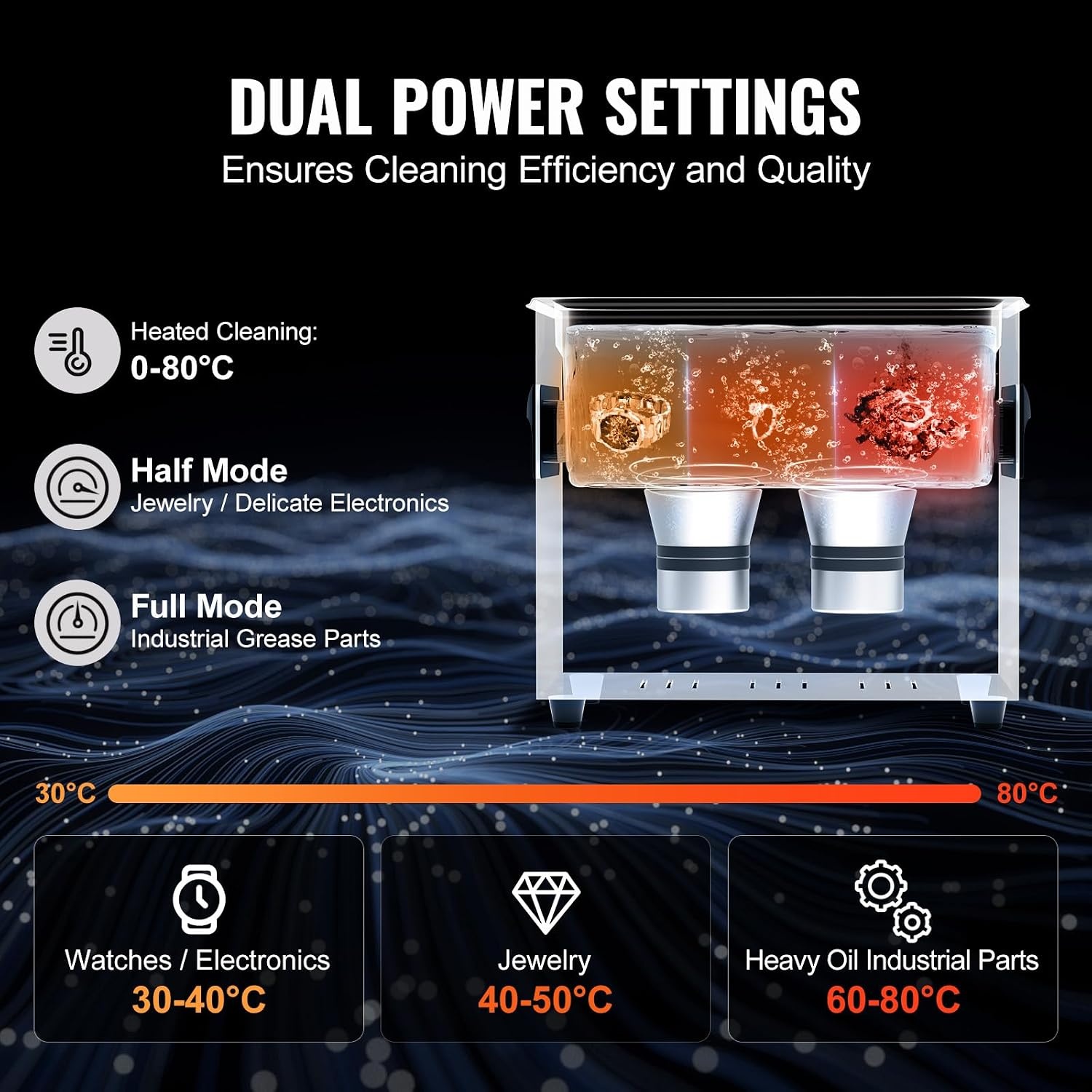 image:imageVEVOR 2L Ultra Sonic Cleaner 60W Digital Sonic Cleaning Machine with Gentle Mode amp Upgraded Degassing 40kHz Ultrasound Cleaner Machine with Heater amp Timer for Jewelry Glasses Tools Retainer3L