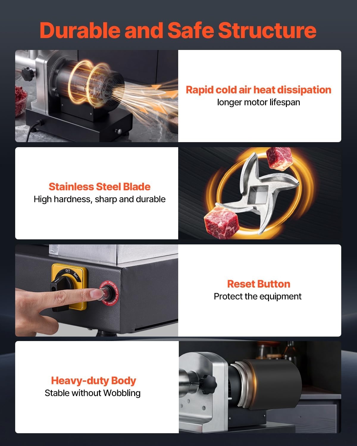 image:imageVEVOR 661 LbsHour800 W Machine 15 HP Electric Mincer with 2 Grinding Plates Sausage Kit Set Meat Grinder Heavy Duty Home Kitchen amp Commercial Use Red 800 W32 21 Lbsmin