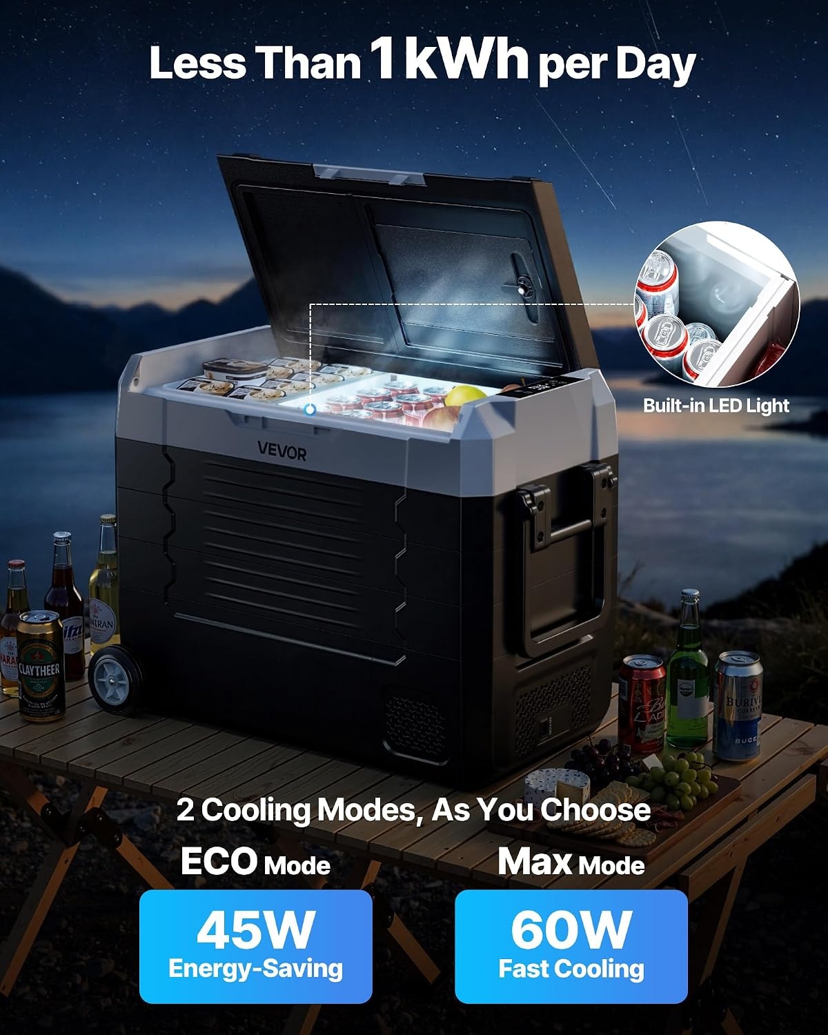 image:imageVEVOR Car Refrigerator DC 1224V AC100240V Compressor Electric Cooler 4F to 68F Truck Refrigerator with APP Control Wheels amp Dual Zone 58 QT Cars Cooler for RVs Boats Camping Fishing48QT