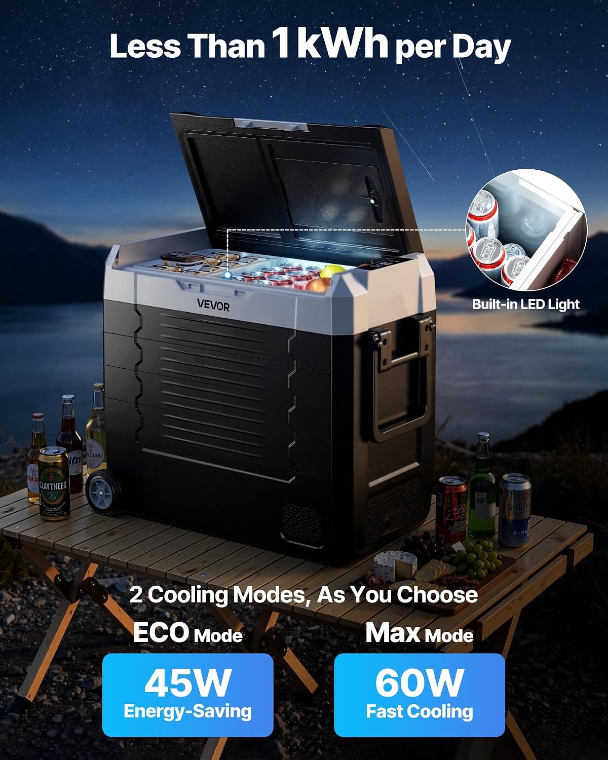 image:imageVEVOR Car Refrigerator DC 1224V AC100240V Compressor Electric Cooler 4F to 68F Truck Refrigerator with APP Control Wheels amp Dual Zone 58 QT Cars Cooler for RVs Boats Camping Fishing58QT