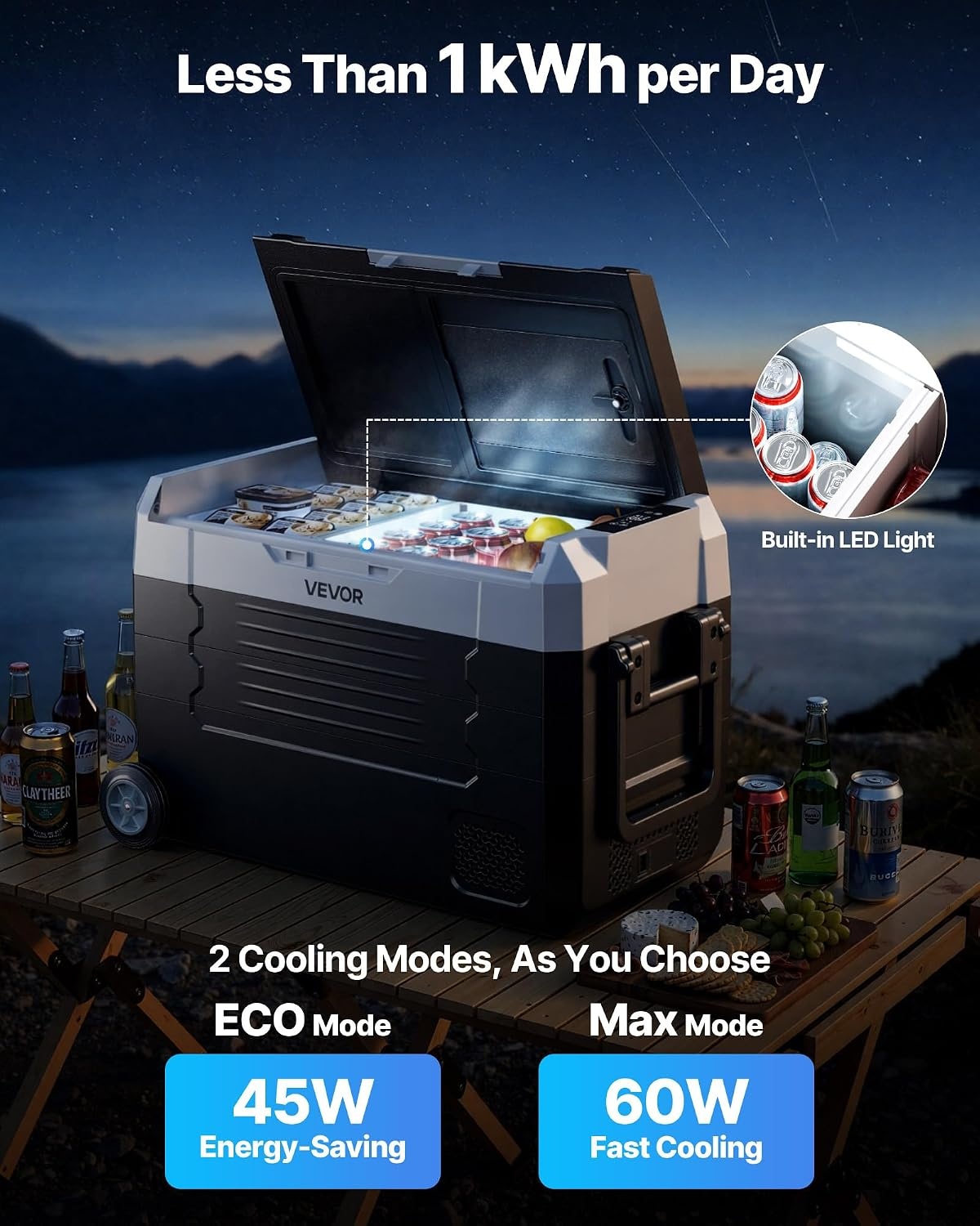 image:imageVEVOR Car Refrigerator DC 1224V AC100240V Compressor Electric Cooler 4F to 68F Truck Refrigerator with APP Control Wheels amp Dual Zone 58 QT Cars Cooler for RVs Boats Camping Fishing37QT