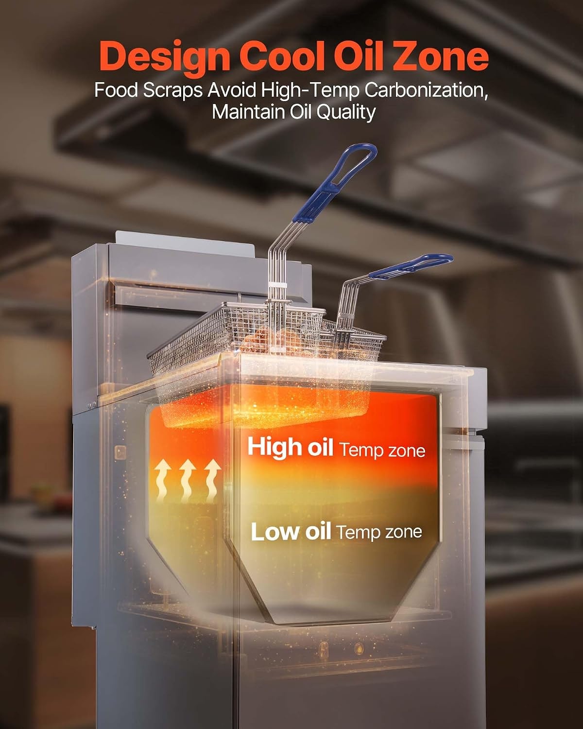 image:imageVEVOR Commercial Deep Fryer 3Burner Fryer for Restaurants Stainless Steel Floor Standing Deep Fryers with Dual Baskets and Adjustable Temperature Natural Gas Powered 40 lbs Capacity 90000 BTUNatural Gas Powered