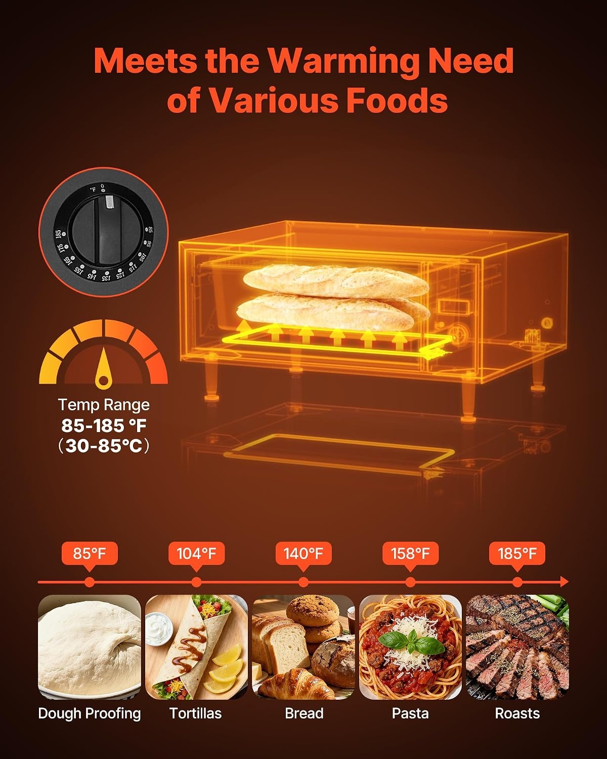 image:imageVEVOR Commercial Electric Drawer Warmer ThreeDrawer Stainless Steel Food Warmer Freestanding Standard Warming Drawer Cabinet 85F185F Wide Temperature Range for Restaurant Hotel Buffet Bakery2913 x 2362 x 1437 in