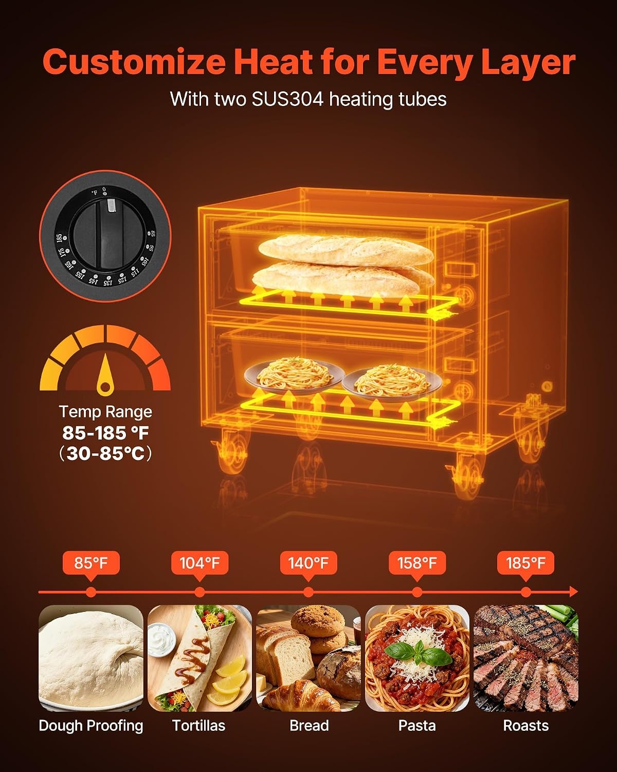 image:imageVEVOR Commercial Electric Drawer Warmer ThreeDrawer Stainless Steel Food Warmer Freestanding Standard Warming Drawer Cabinet 85F185F Wide Temperature Range for Restaurant Hotel Buffet Bakery2913 x 2346 x 2559 in