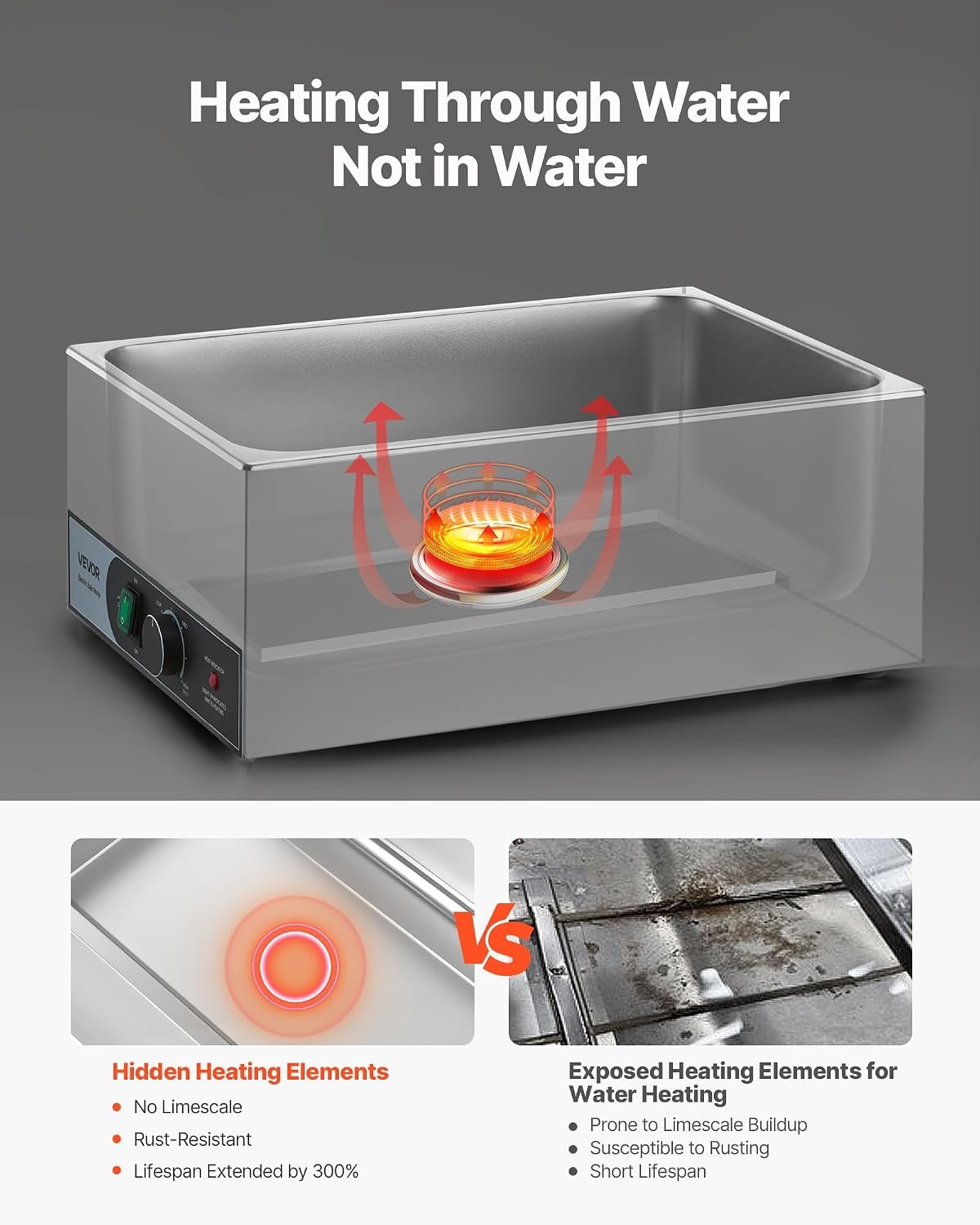 image:imageVEVOR Commercial Food Warmer 1500W Electric Stainless Steel Steam Food Warmer Fast Heating Countertop Buffet Bain Marie with Four 13 Size Food Pans for Catering Restaurants Parties amp Buffets212Pan