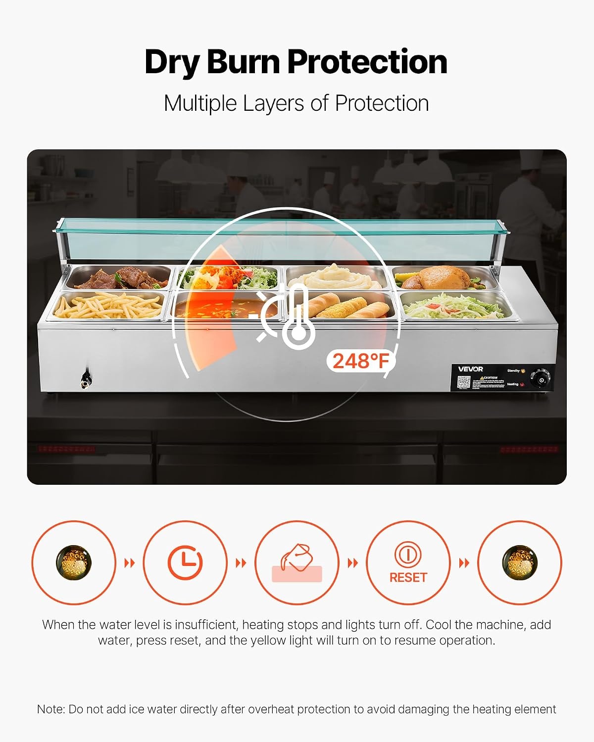 image:imageVEVOR Commercial Food Warmer 1500W Electric Stainless Steel Steam Food Warmer with Glass Cover 6 x 12 Size Pans Buffet Bain Marie with Soup amp Perforated Ladles for Catering Restaurant amp Party8x12Pan 96QT