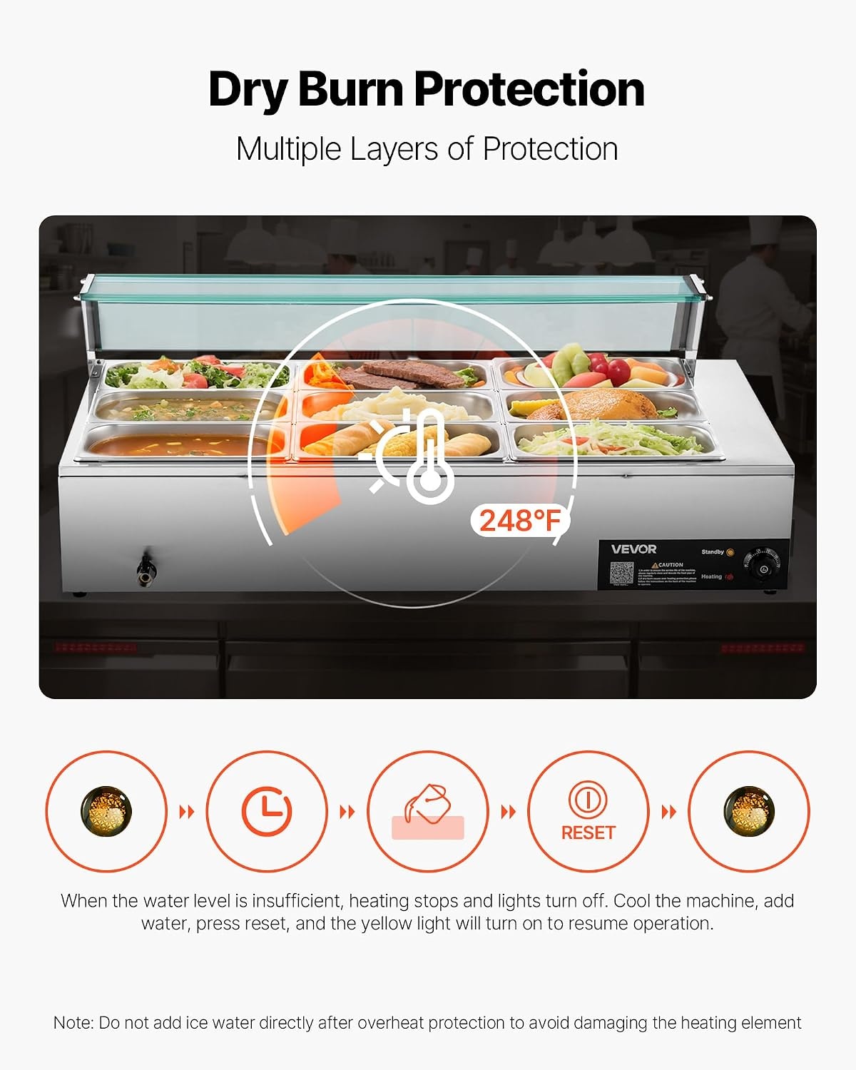 image:imageVEVOR Commercial Food Warmer 1500W Electric Stainless Steel Steam Food Warmer with Glass Cover 6 x 12 Size Pans Buffet Bain Marie with Soup amp Perforated Ladles for Catering Restaurant amp Party9x13Pan72QT