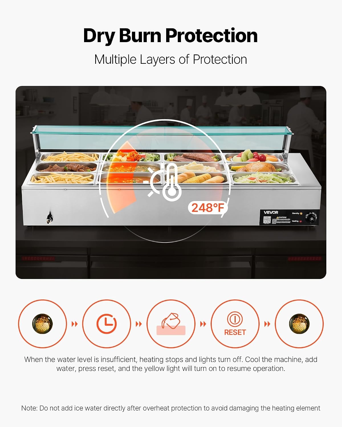 image:imageVEVOR Commercial Food Warmer 1500W Electric Stainless Steel Steam Food Warmer with Glass Cover 6 x 12 Size Pans Buffet Bain Marie with Soup amp Perforated Ladles for Catering Restaurant amp Party563 x 2244 x 1516 in